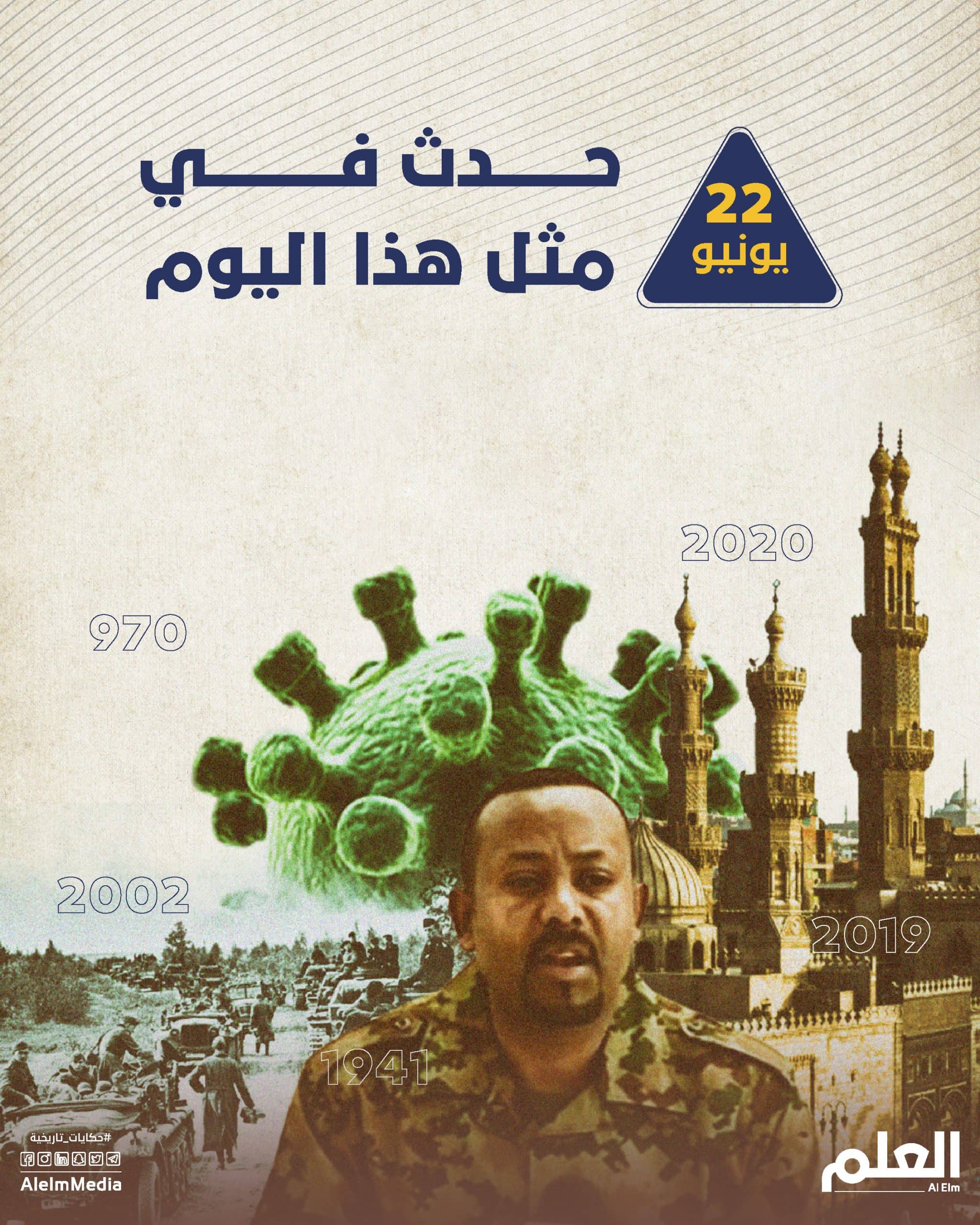 في مثل هذا اليوم.. افتتاح جامع الأزهر وكندا تلغي عقوبة الإعدام