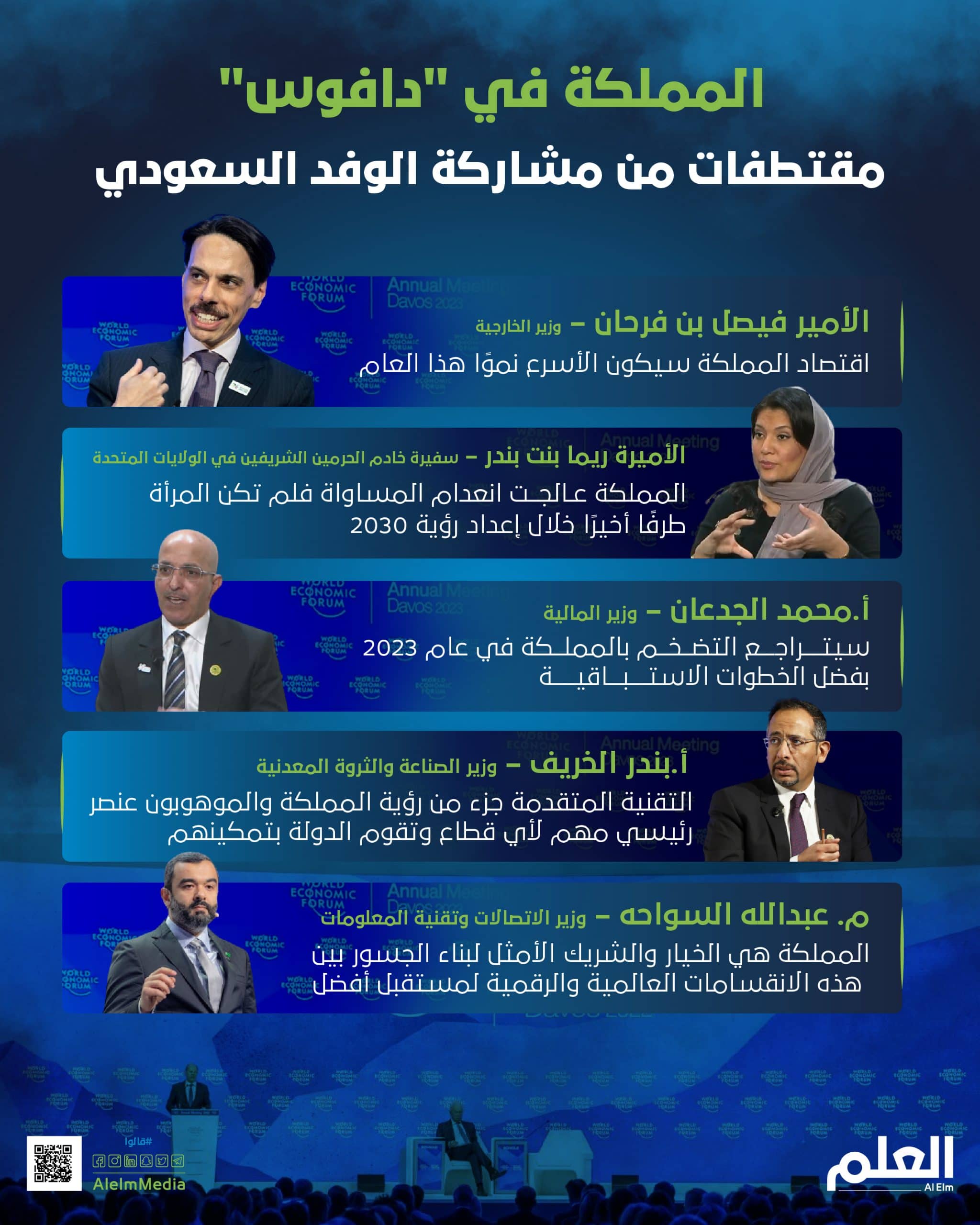 المملكة في &#8220;دافوس&#8221;.. مقتطفات من مشاركة الوفد السعودي