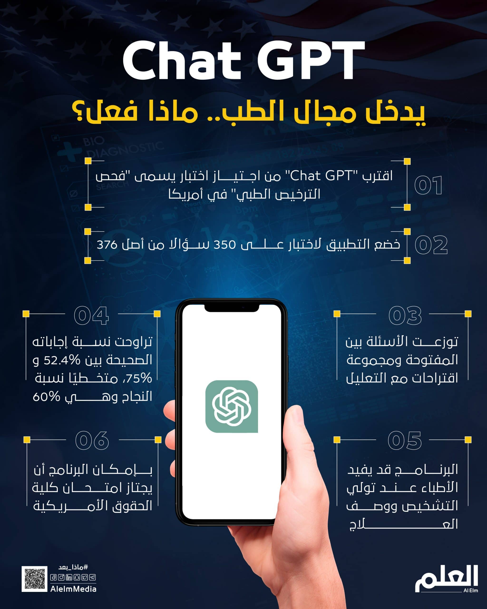 ”Chat GPT”يدخل مجال الطب.. ماذا فعل؟