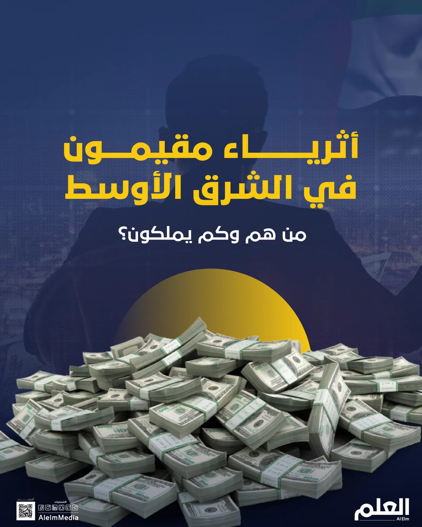 أثرياء مقيمون في الشرق الأوسط.. من هم وكم يملكون؟