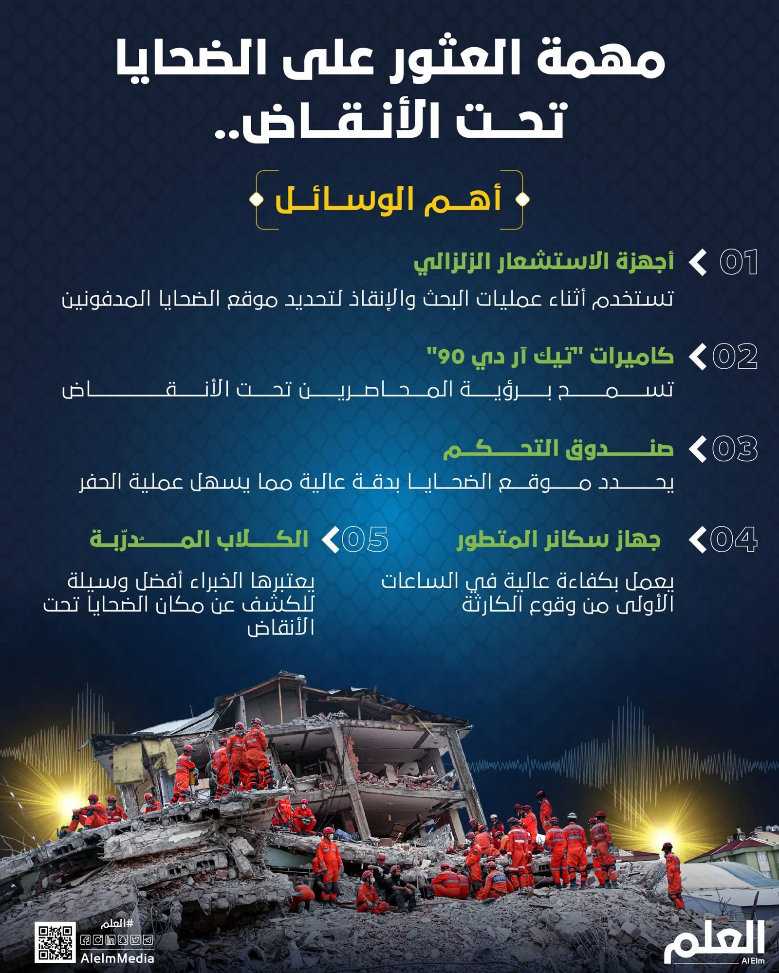 مهمة العثور على الضحايا تحت الأنقاض.. أهم الوسائل