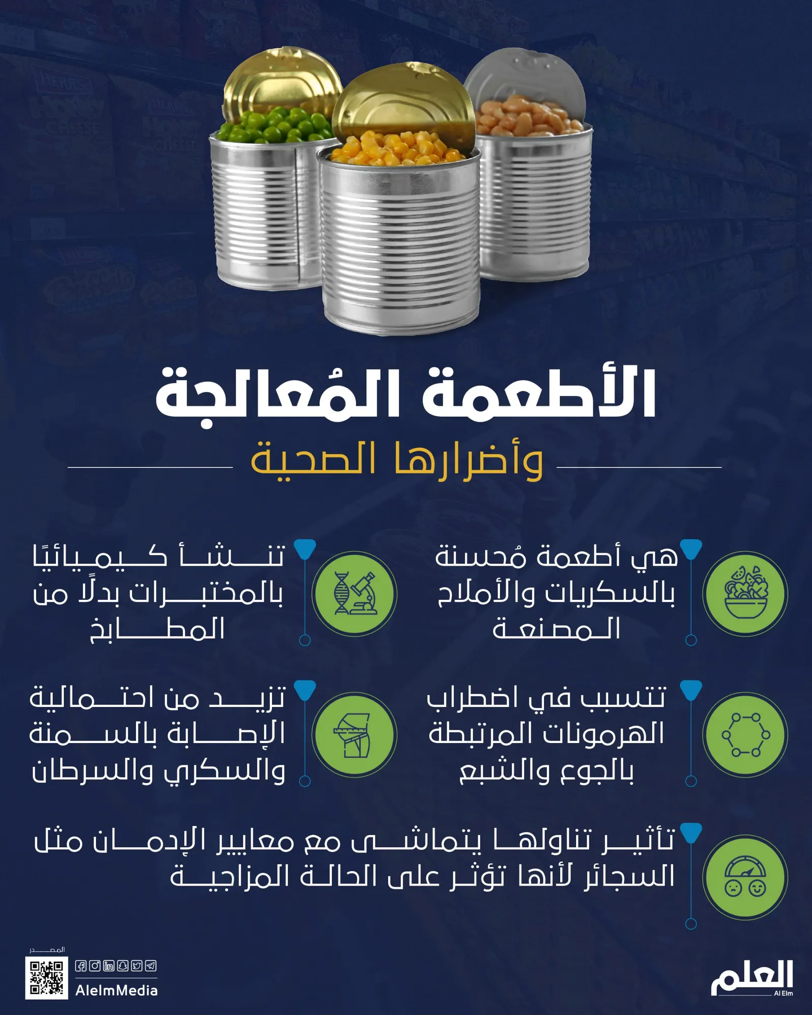 الأطعمة المُعالجة وأضرارها الصحية