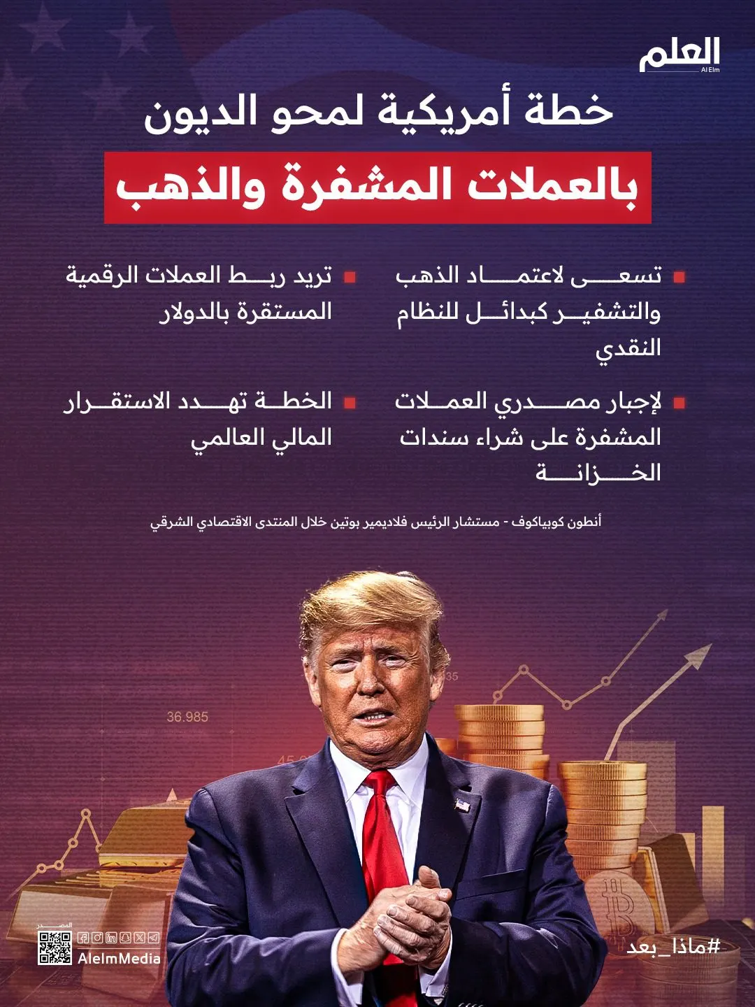 إنفوجرافيك| خطة أمريكية لمحو الديون بالعملات المشفرة والذهب