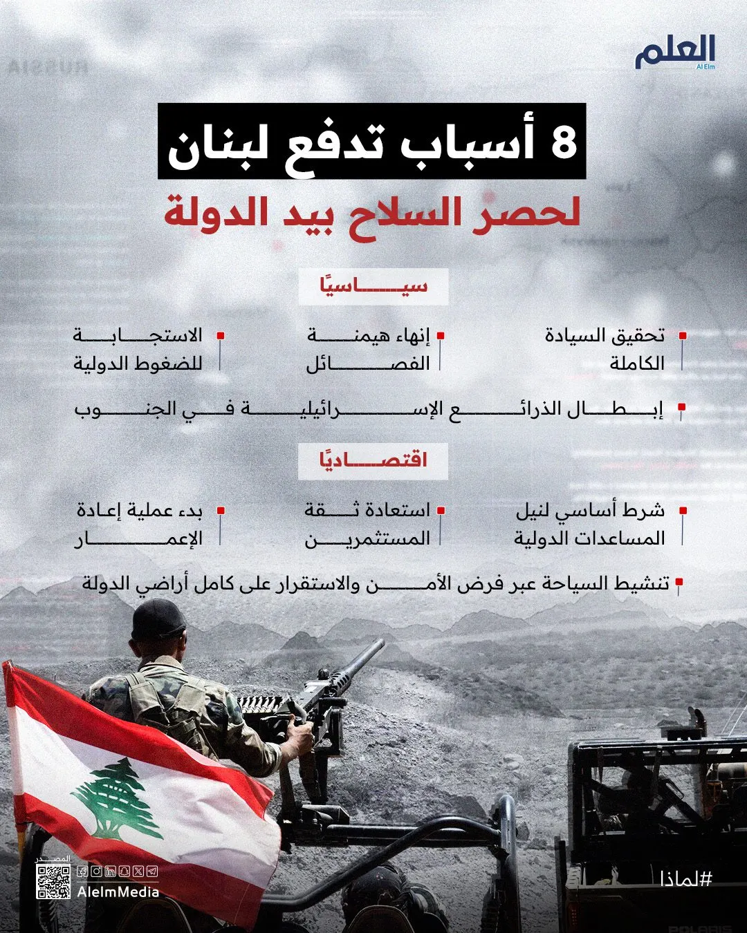 إنفوجرافيك| 8 أسباب تدفع لبنان لحصر السلاح بيد الدولة