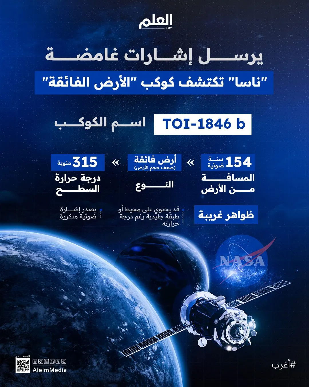 إنفوجرافيك| يرسل إشارات غامصة.. "ناسا" تكتشف كوكب "الأرض الفائقة"