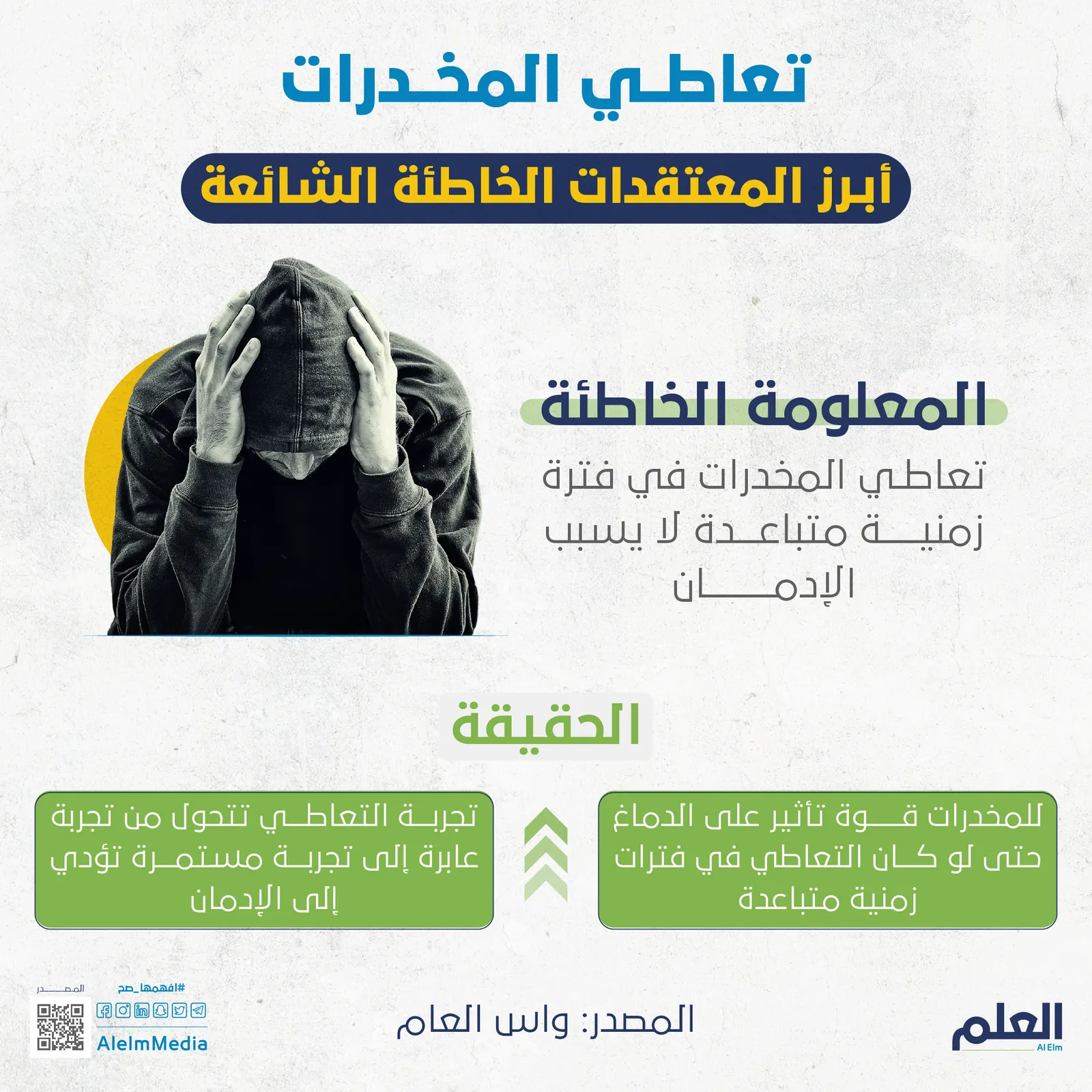 تعاطي المخدرات.. أبرز المعتقدات الخاطئة الشائعة