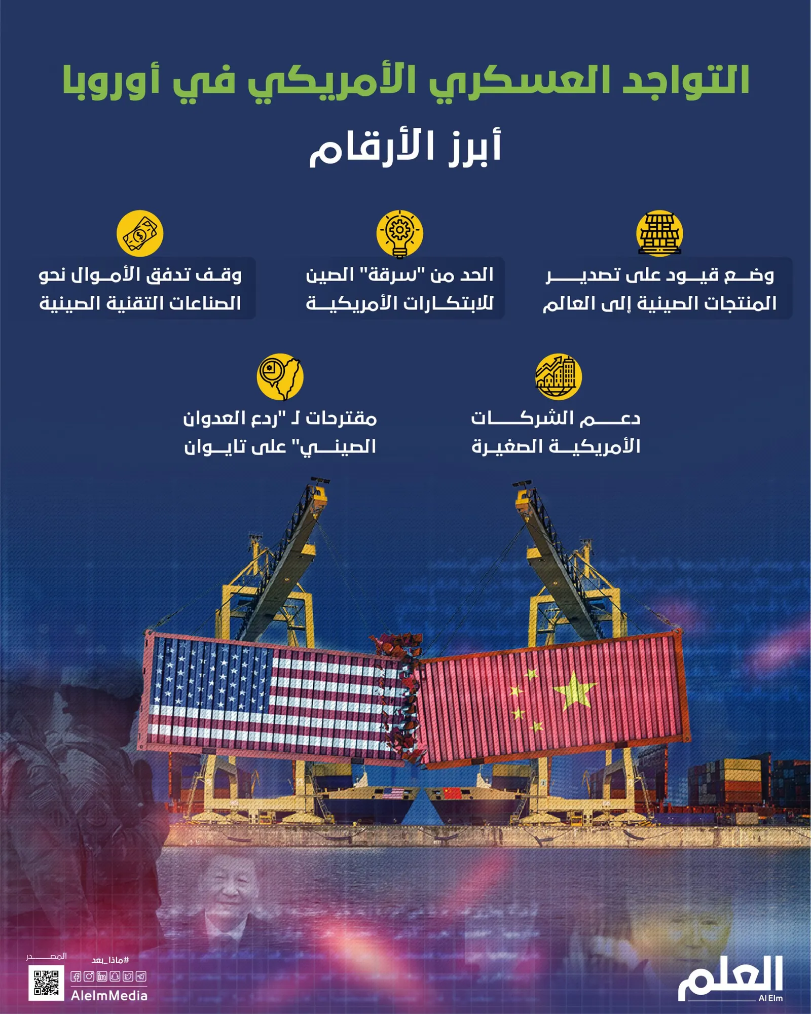 تفاصيل الخطة الأمريكية لمواجهة النفوذ الصيني