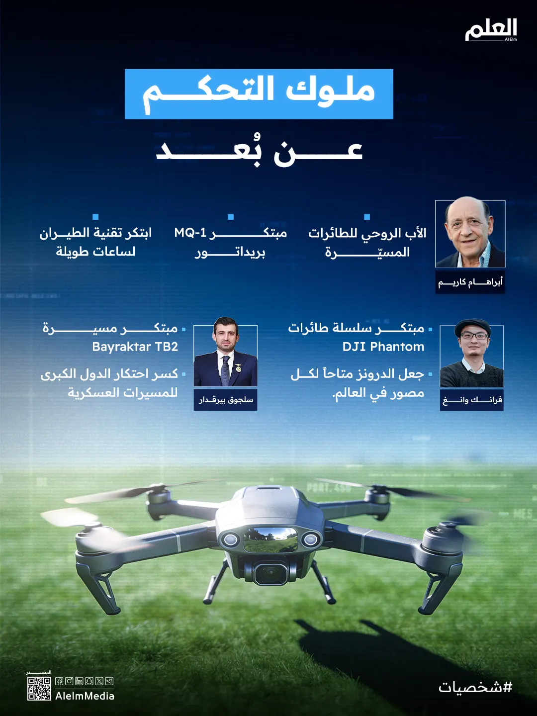 ملوك التحكم عن بُعد.. من يتحكم في السماء بالمسيرات؟