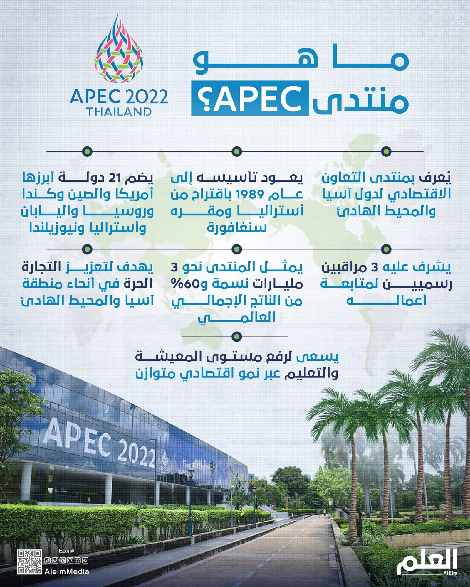 ما هو منتدى APEC؟