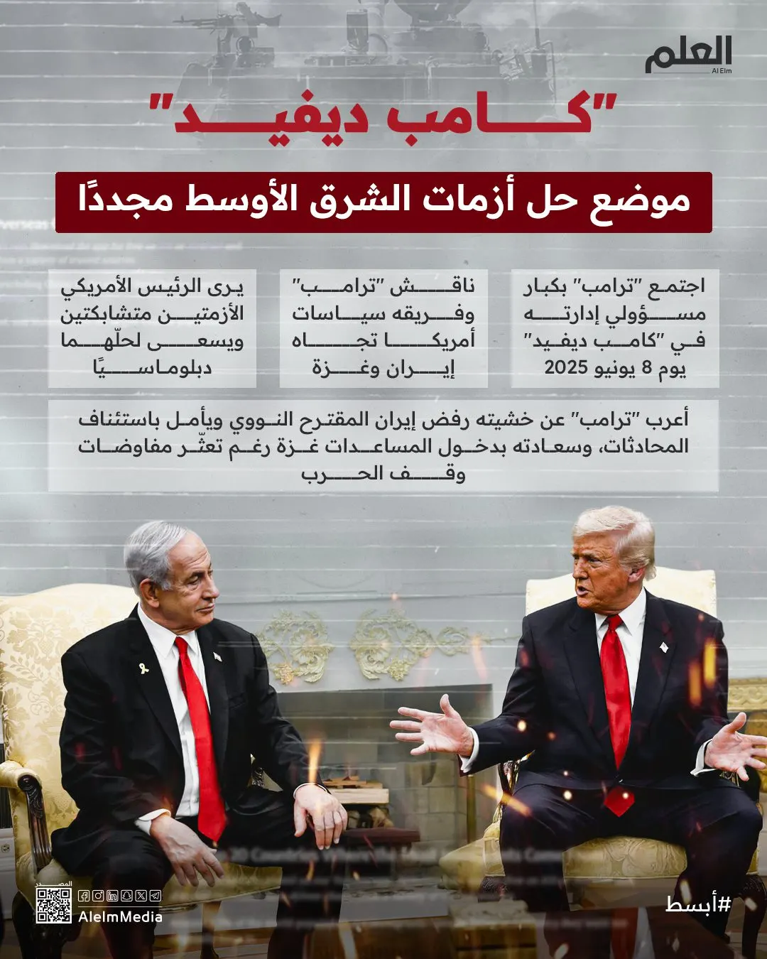 إنفوجرافيك| "كامب ديفيد" موضع حل أزمات الشرق الأوسط مجددًا