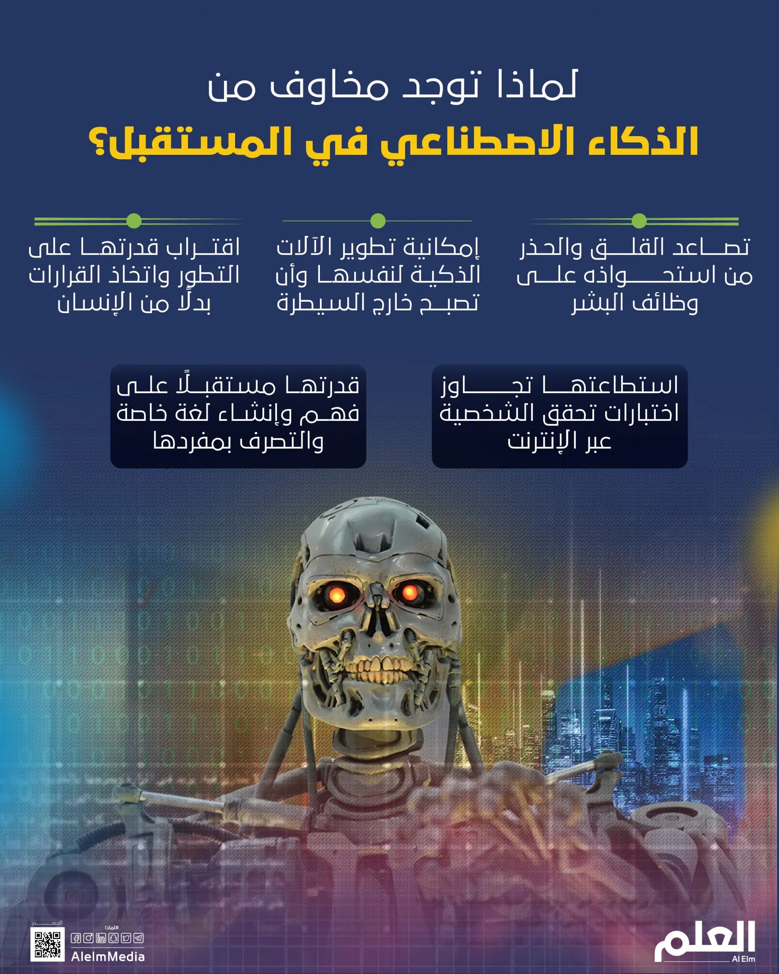 لماذا توجد مخاوف من الذكاء الاصطناعي في المستقبل؟