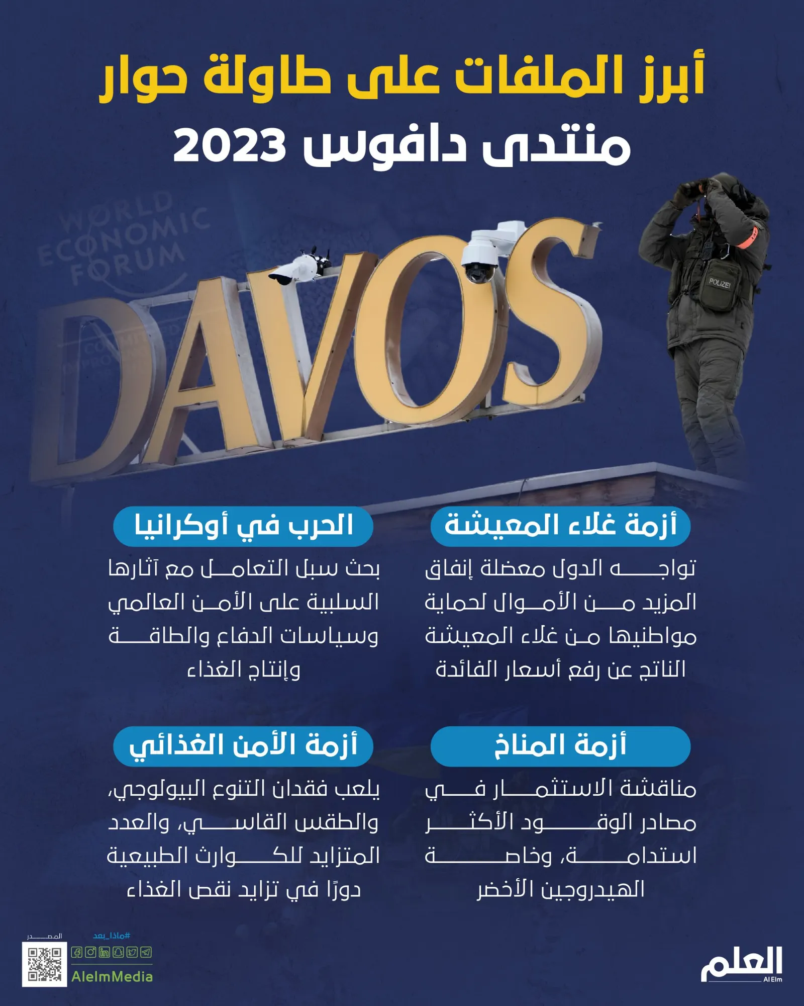 أبرز الملفات على طاولة حوار منتدى دافوس 2023