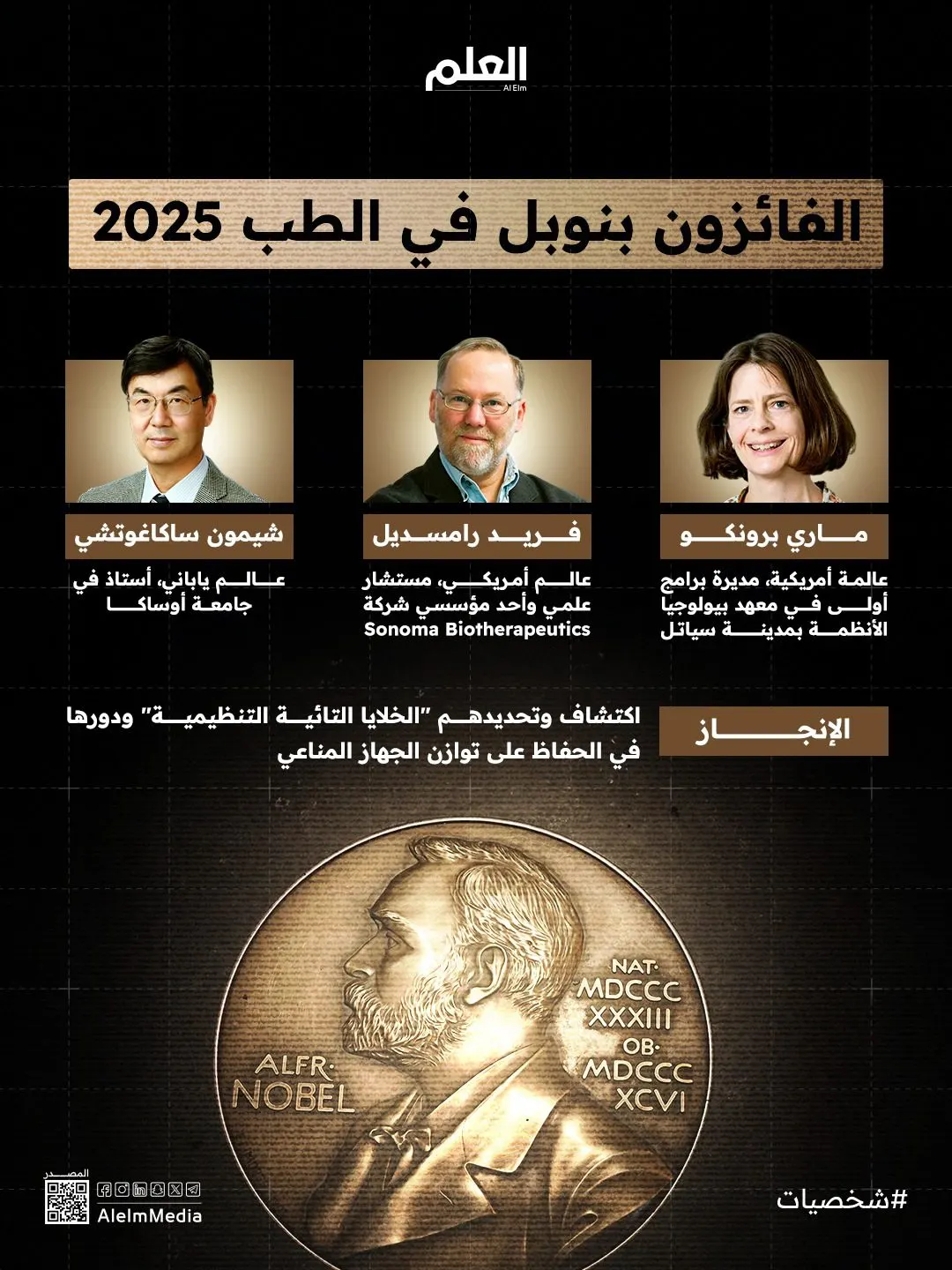 إنفوجرافيك| جائزة نوبل في الطب 2025 تذهب لمكتشفي "حراس المناعة"