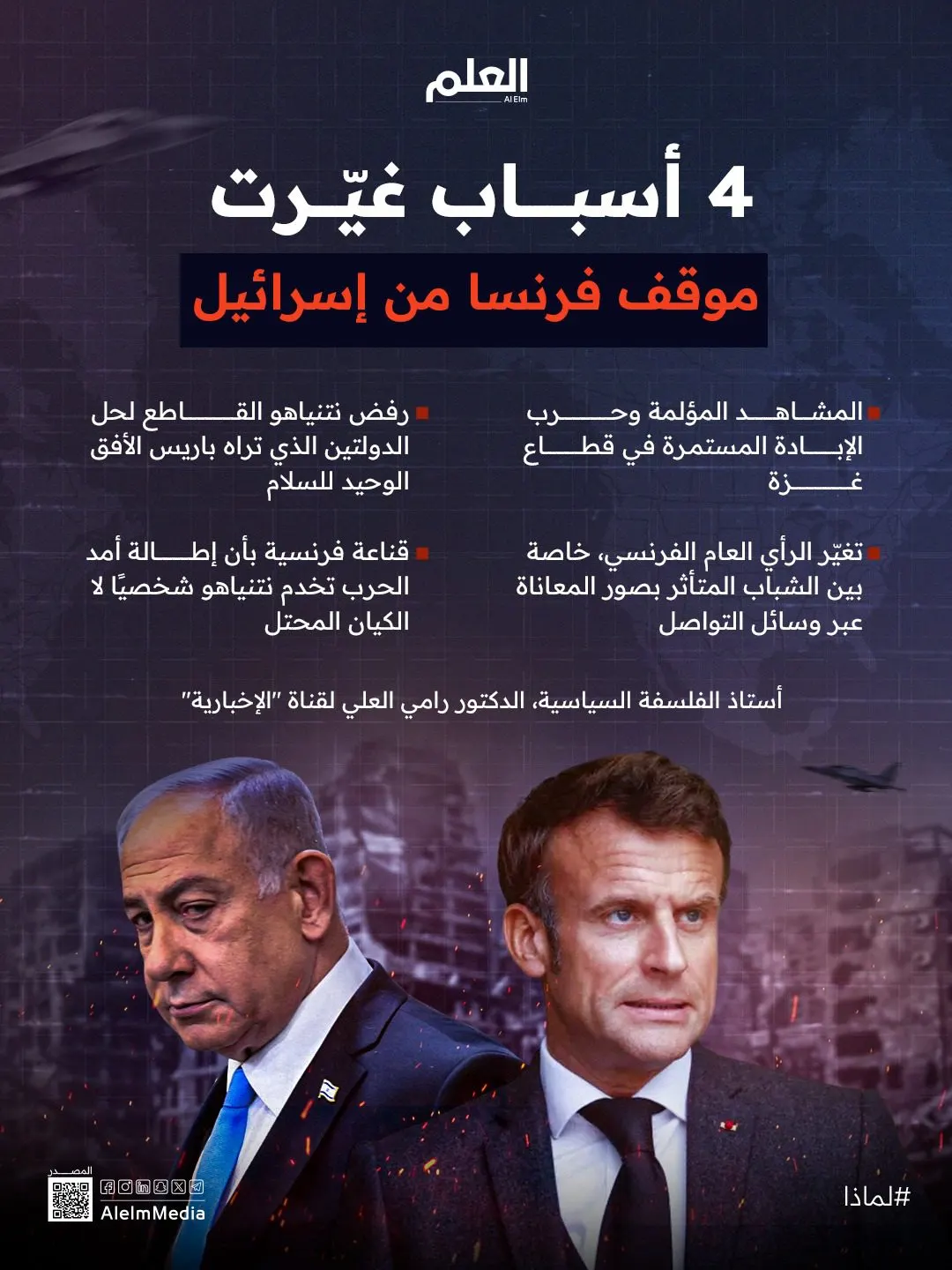 إنفوجرافيك| 4 أسباب غيّرت موقف فرنسا من إسرائيل