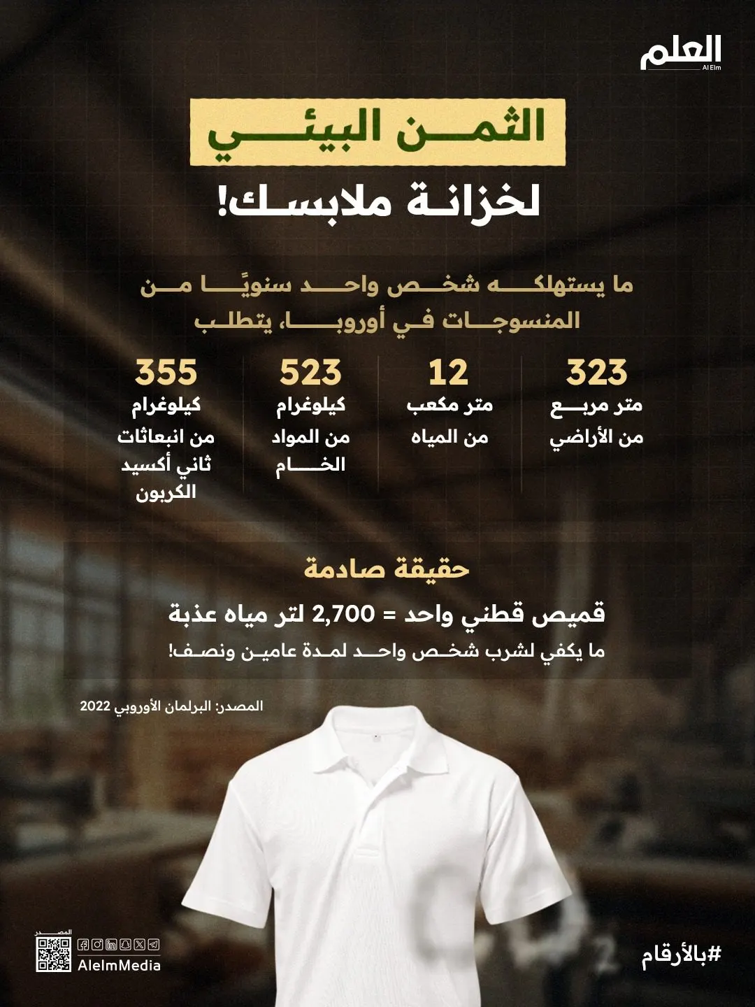 إنفوجرافيك| التحدي البيئي للأزياء.. عندما تصبح الملابس عبئًا على الكوكب