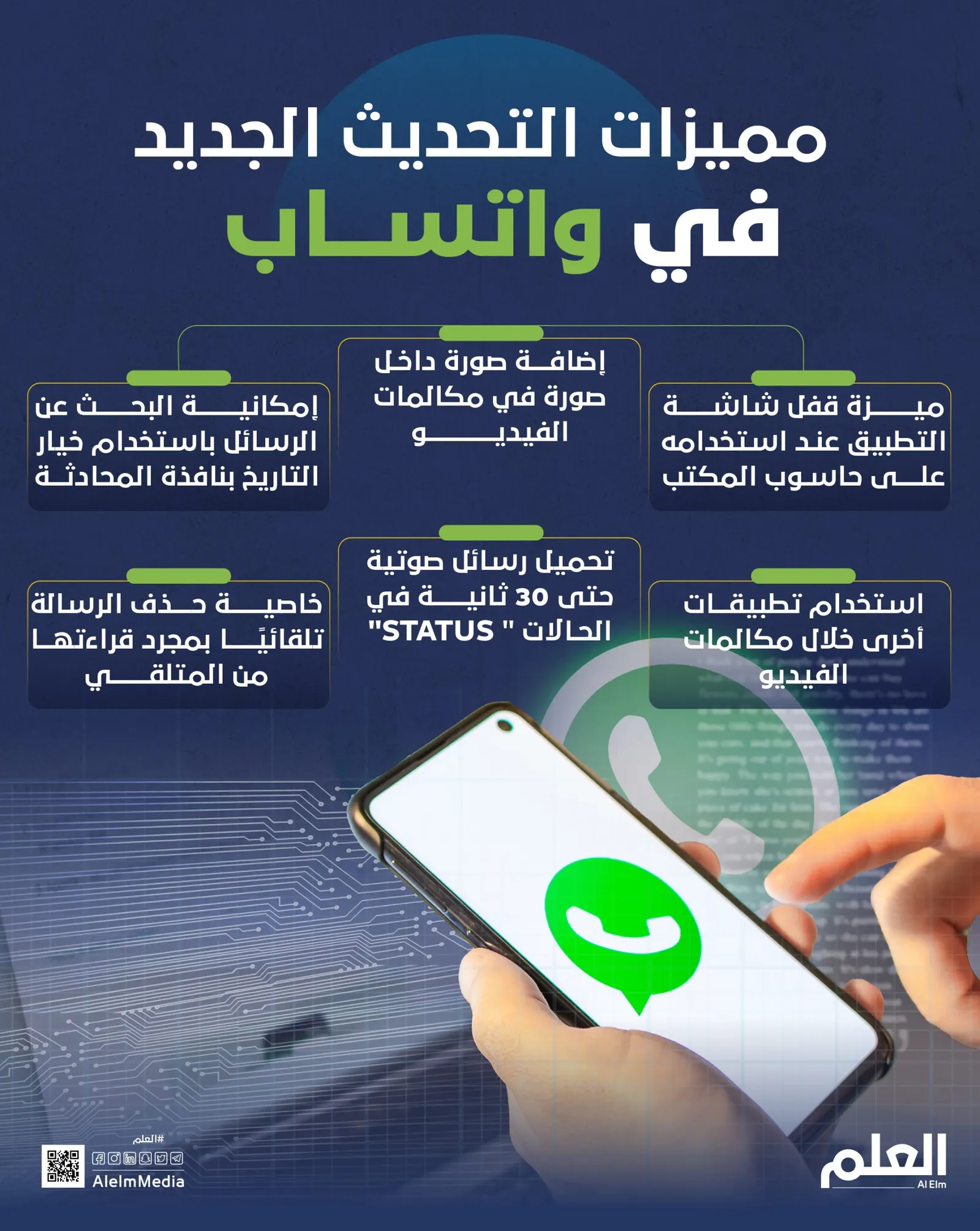 مميزات التحديث الجديد في "واتساب"
