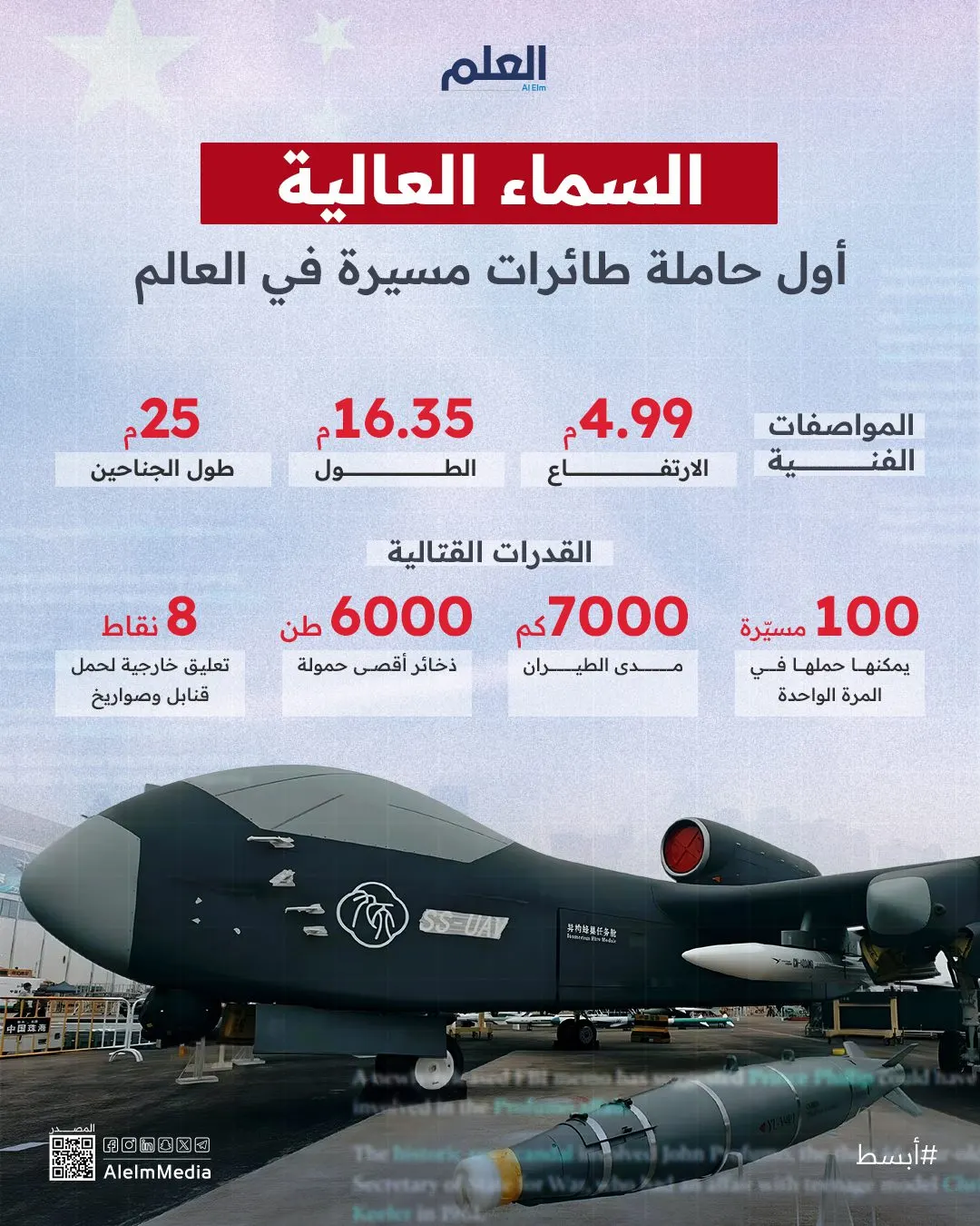 السماء العالية.. أول حاملة طائرات مسيرة في العالم