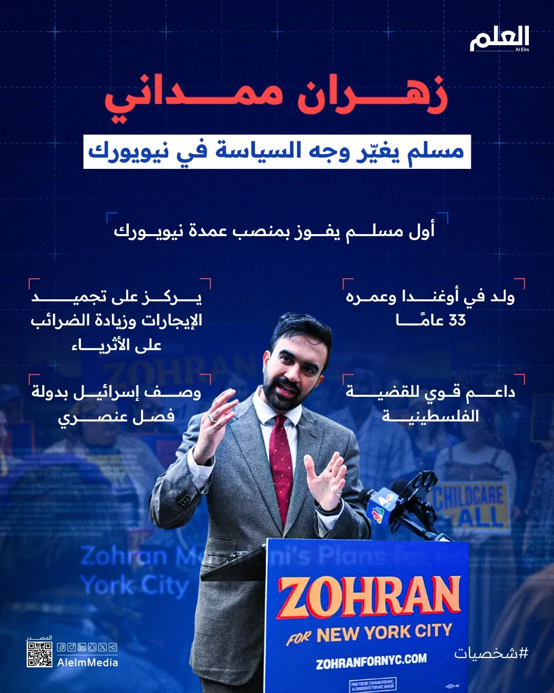 إنفوجرافيك| زهران ممداني.. أول عمدة مسلم في نيويورك