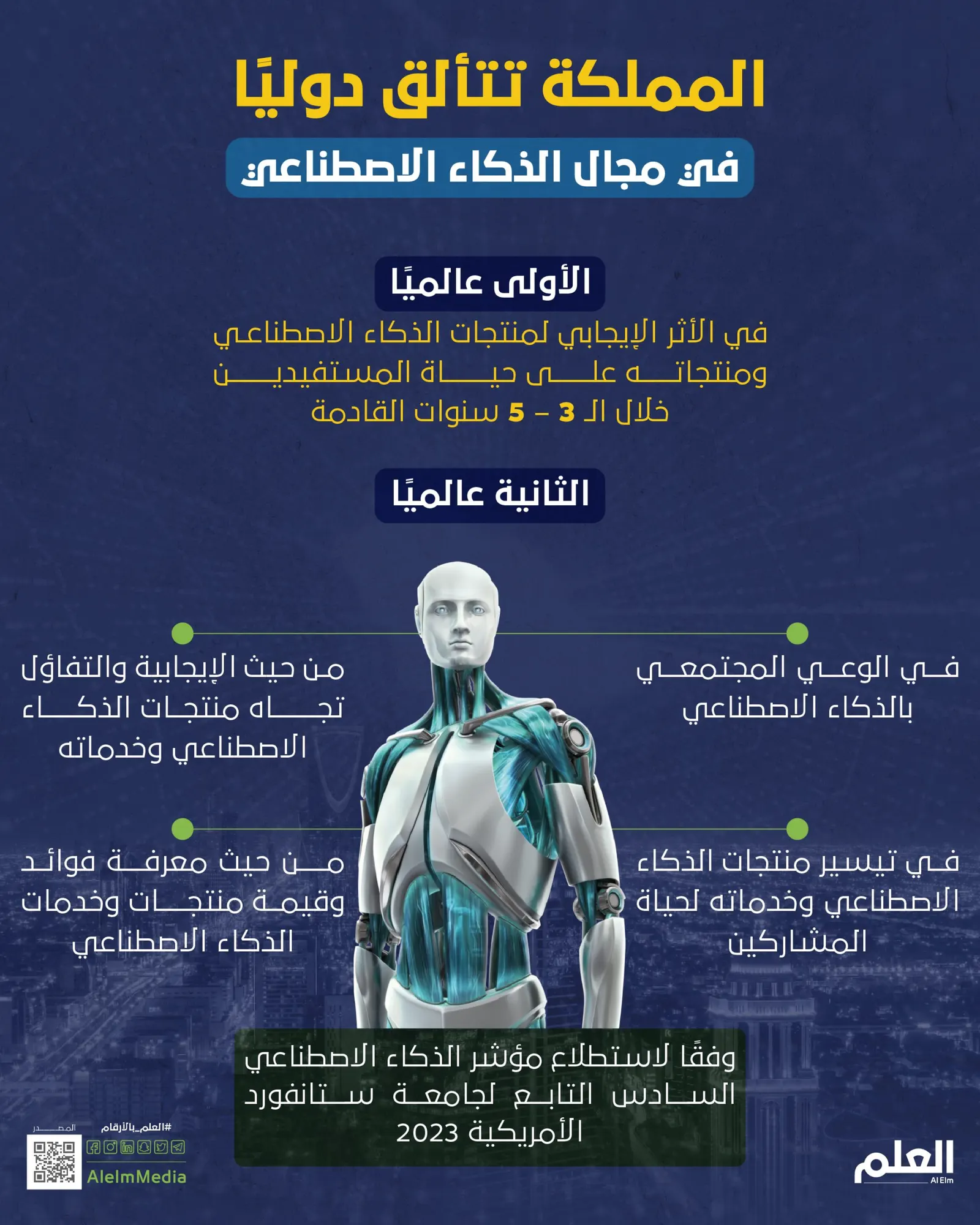 تألق دولي للمملكة في مجال الذكاء الاصطناعي