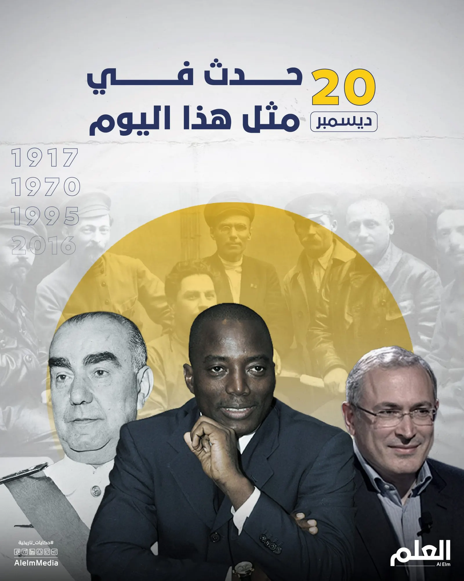 حدث في هذا اليوم.. الفرنسيون يسلمون نيو أورلينز ولويزيانا إلى الولايات المتحدة.. وتأسيس الاستخبارات السوفييتية "كي جي بي"