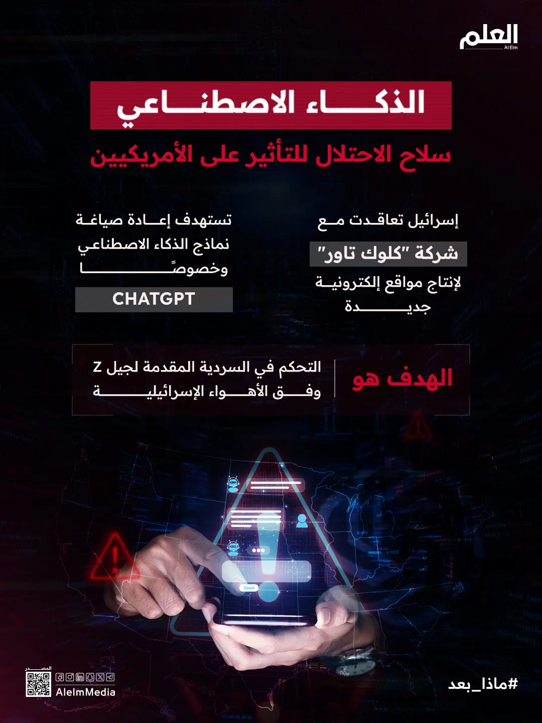 إنفوجرافيك| الذكاء الاصطناعي.. سلاح الاحتلال للتأثير على الأمريكيين
