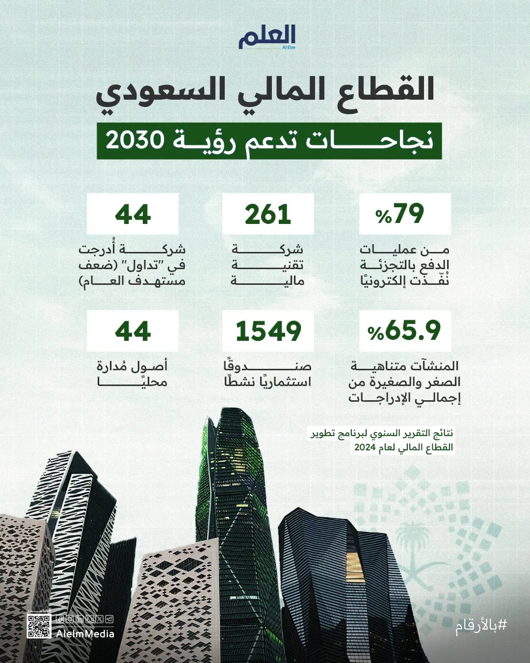 إنفوجرافيك| القطاع المالي السعودي.. نجاحات تدعم رؤية 2030