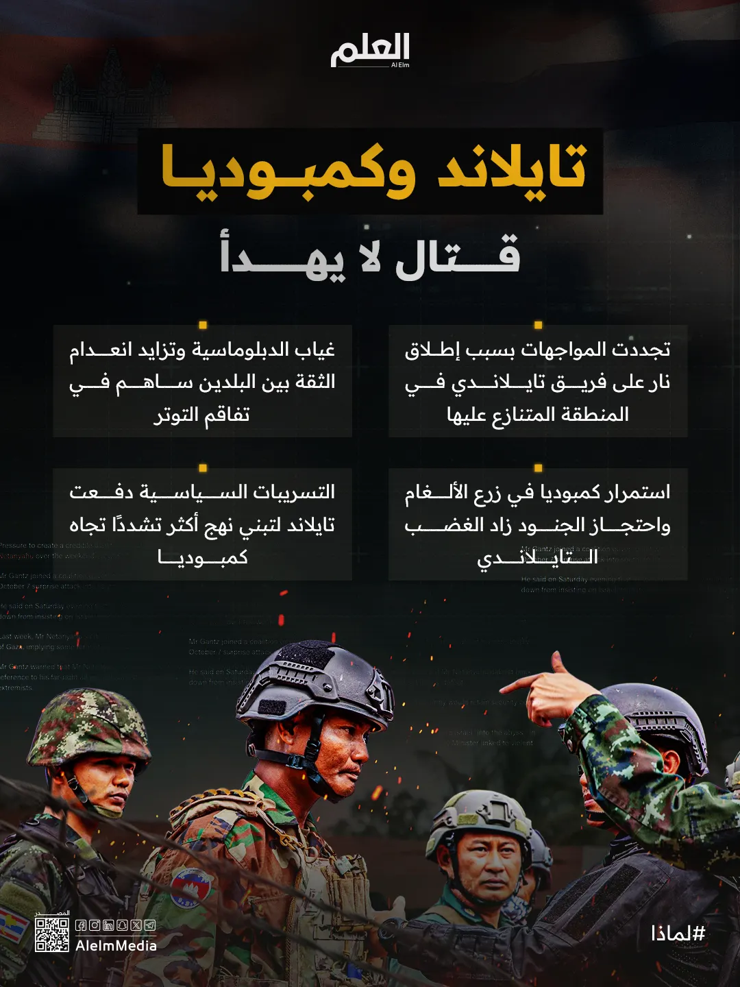 إنفوجرافيك| تايلاند وكمبوديا.. قتال لا يهدأ