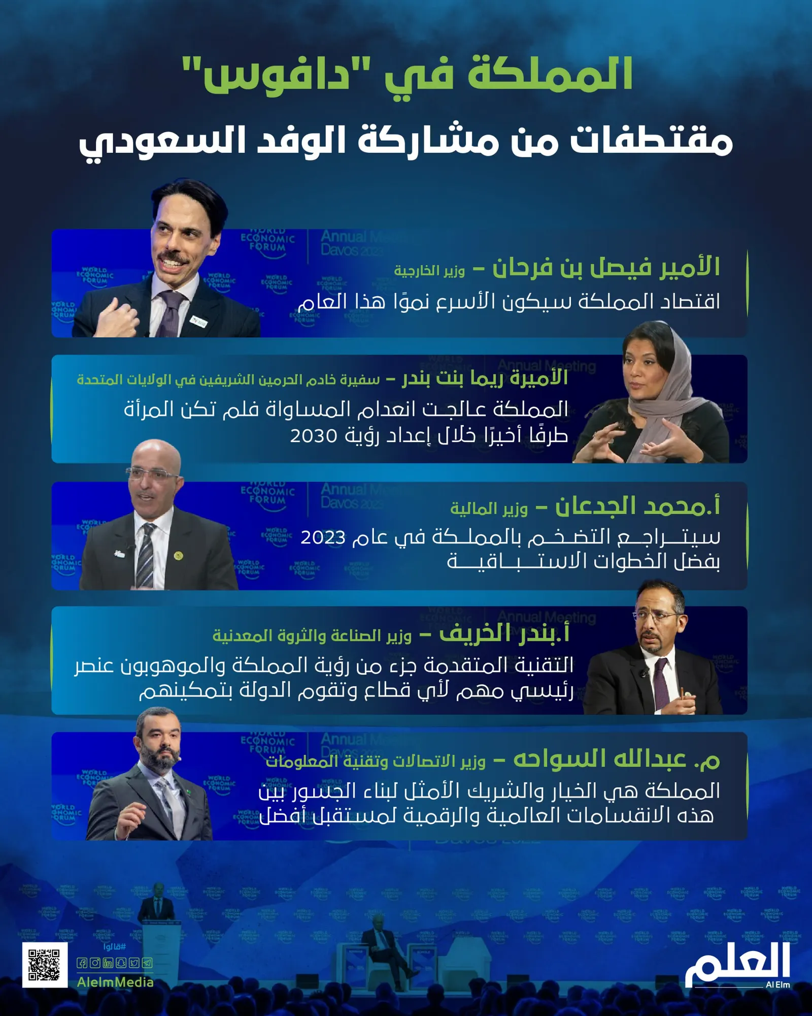 المملكة في "دافوس".. مقتطفات من مشاركة الوفد السعودي