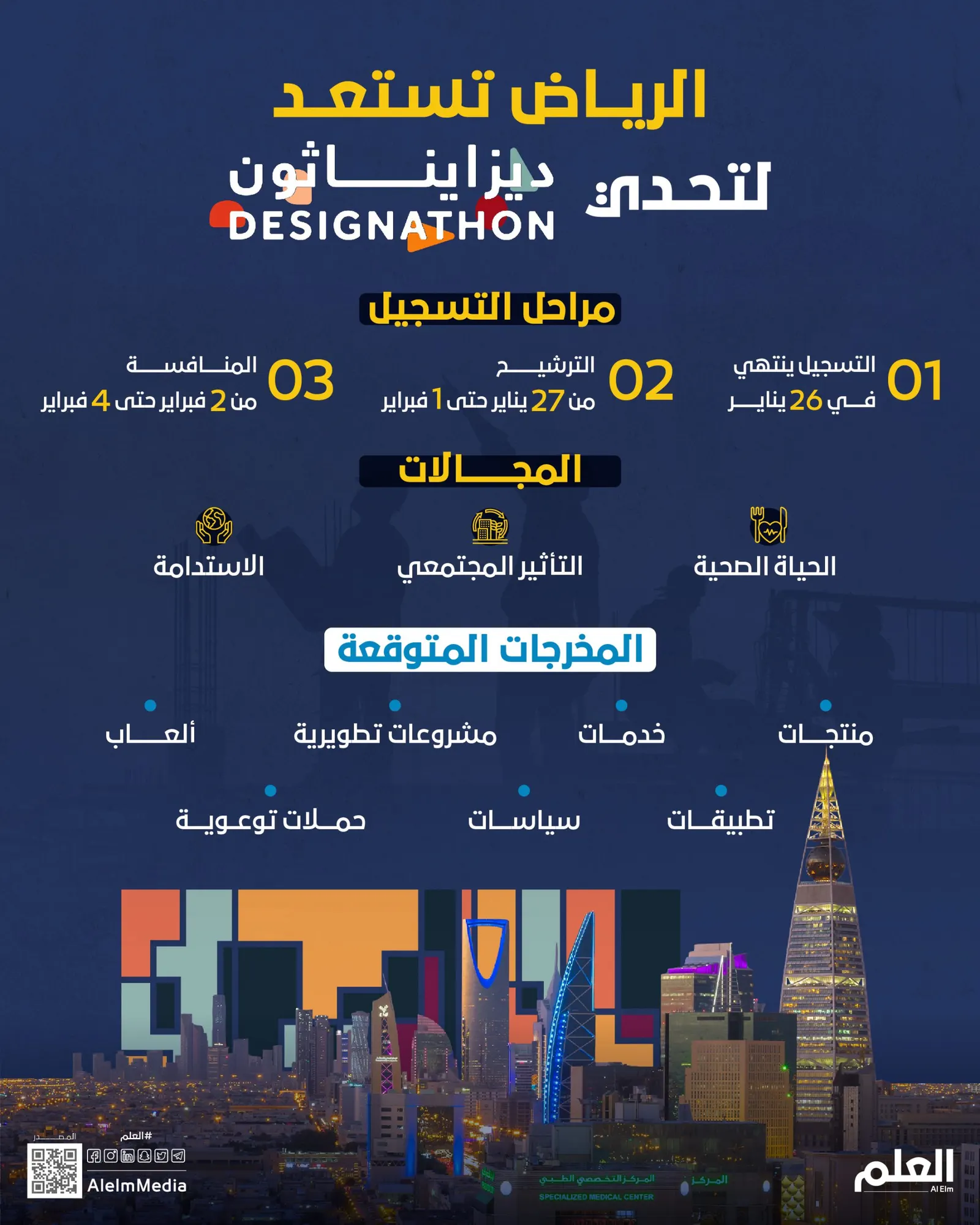 الرياض تستعد لتحدي "ديزايناثون"