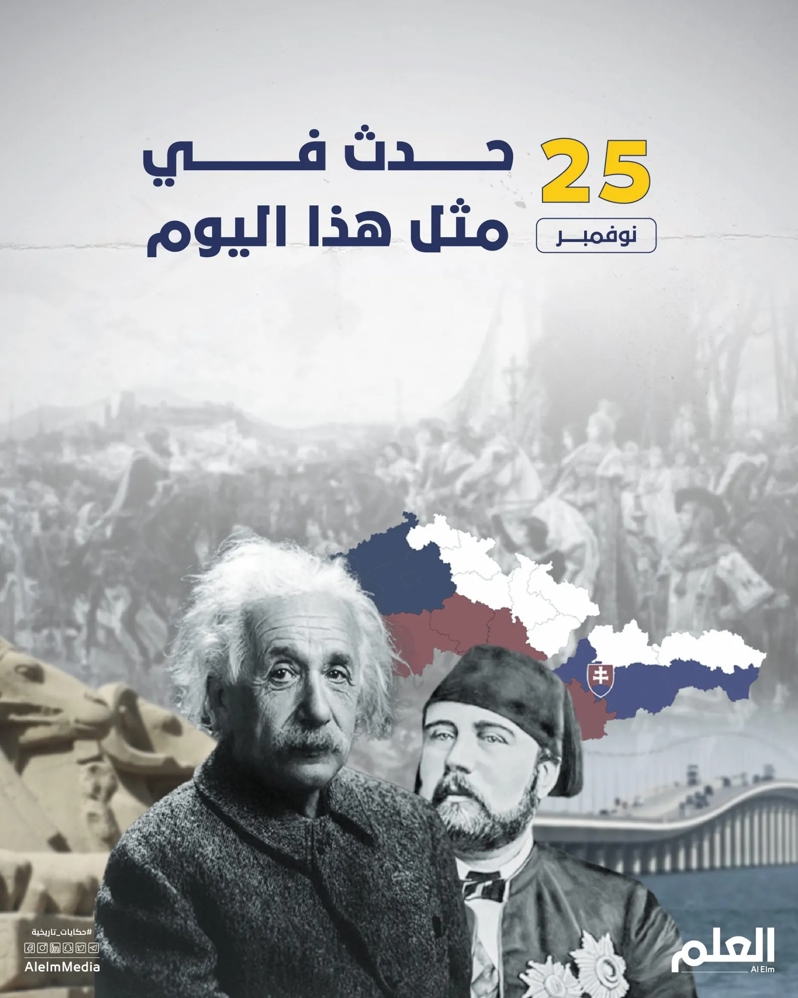 حدث في هذا اليوم.. أينشتاين يعرض النظرية النسبية لأول مرة.. وتقسيم تشيكوسلوفاكيا إلى دولتين