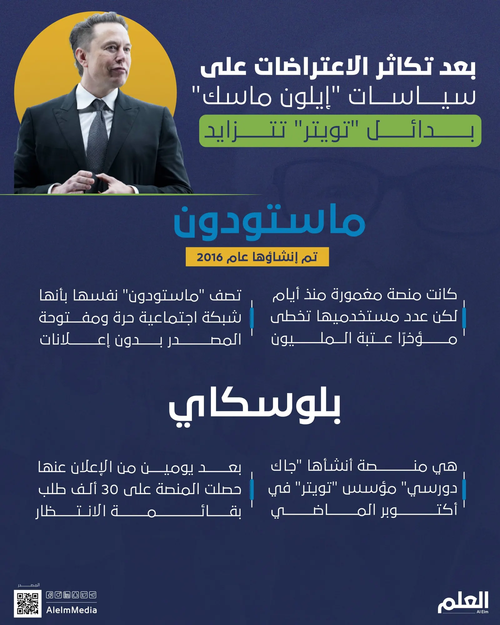 بعد تكاثر الاعتراضات على سياسات "إيلون ماسك".. بدائل "تويتر" تتزايد