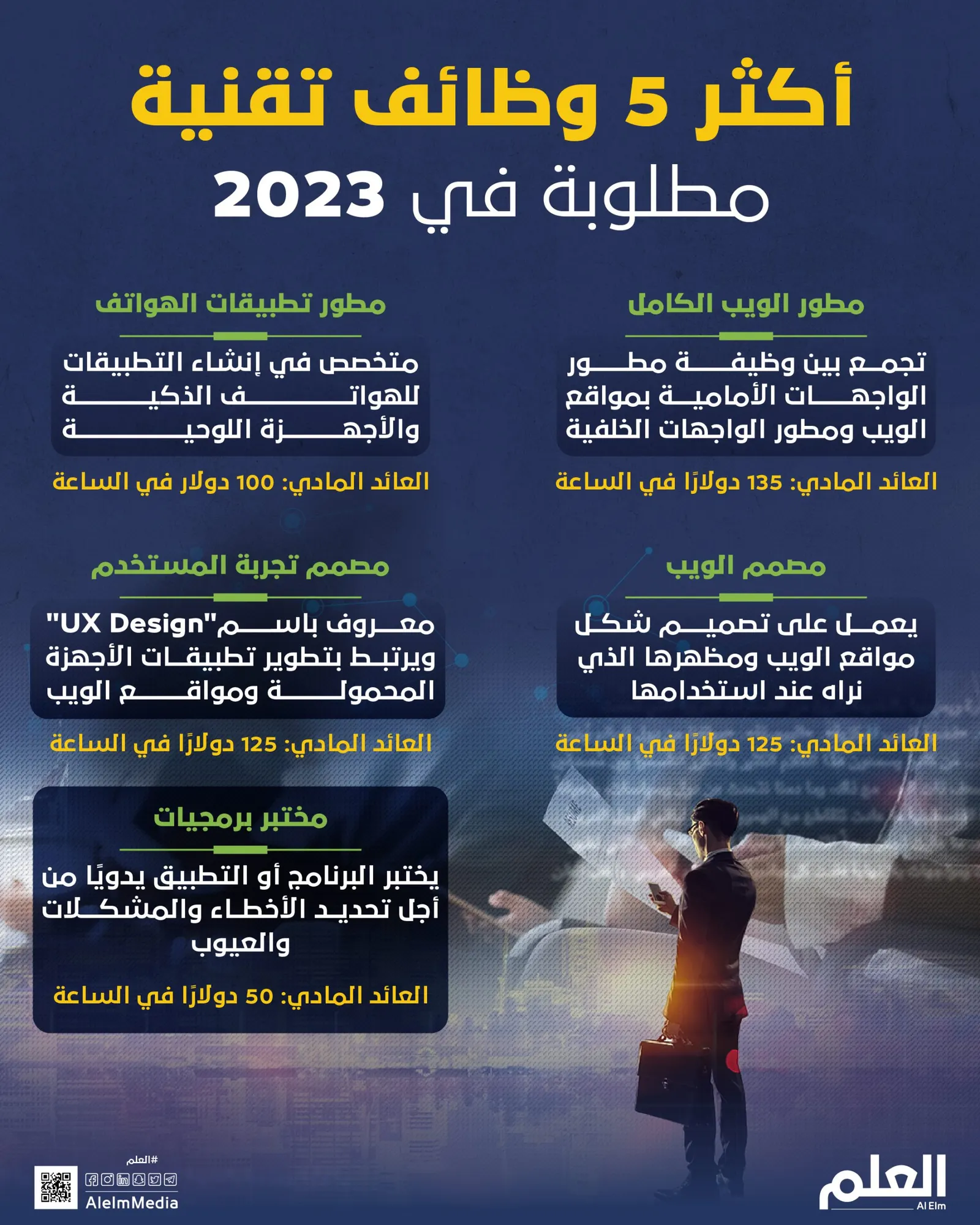أكثر 5 وظائف تقنية مطلوبة في 2023