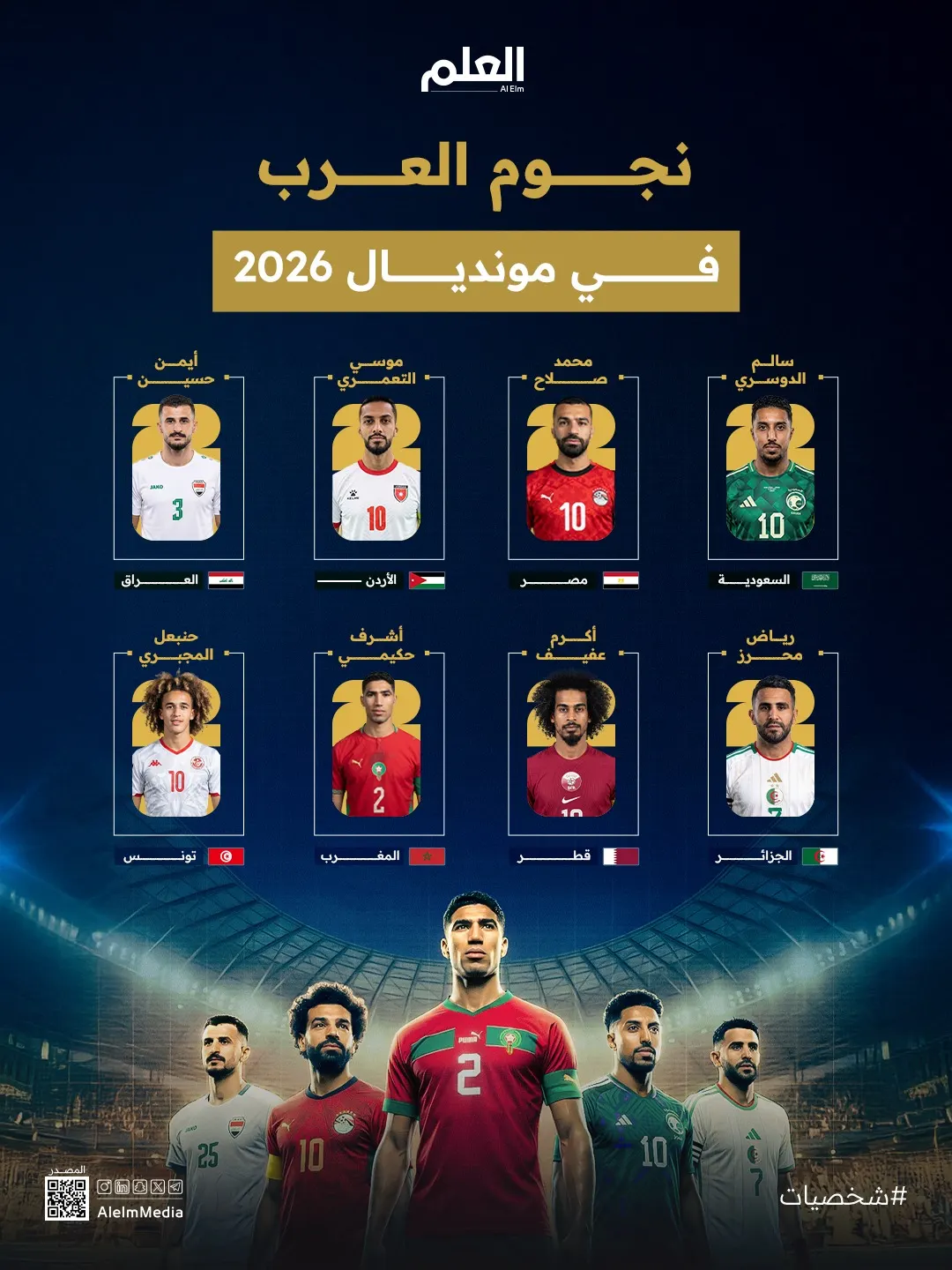 إنفوجرافيك| نجوم العرب في مونديال 2026