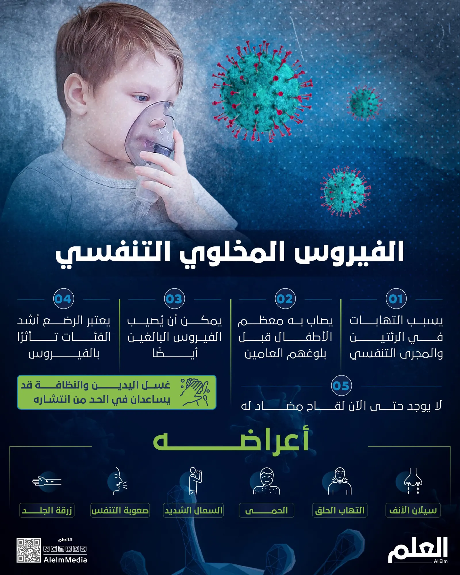 الفيروس المخلوي التنفسي..الأعراض وطرق الوقاية