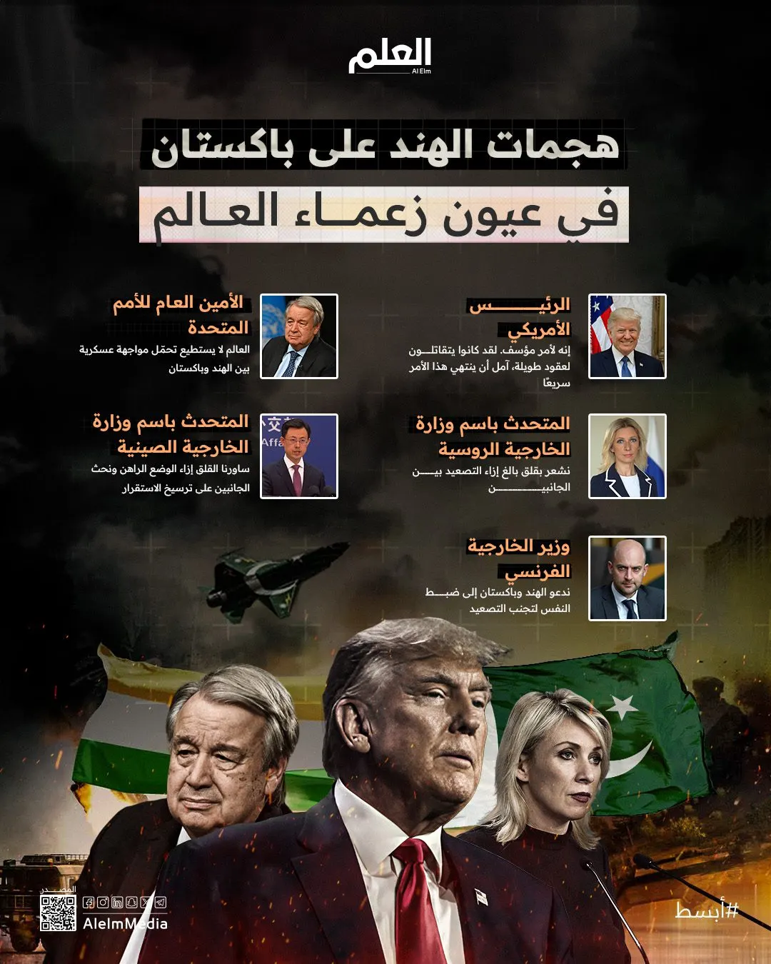 إنفوجرافيك| هجمات الهند على باكستان في عيون زعماء العالم