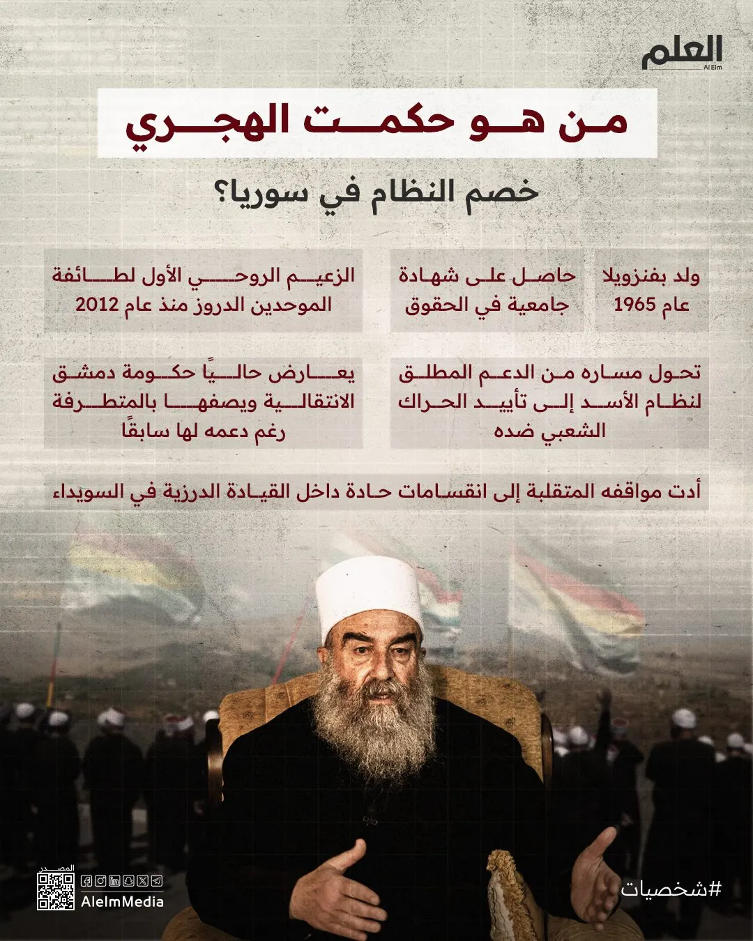 إنفوجرافيك| من هو حكمت الهجري خصم النظام في سوريا؟