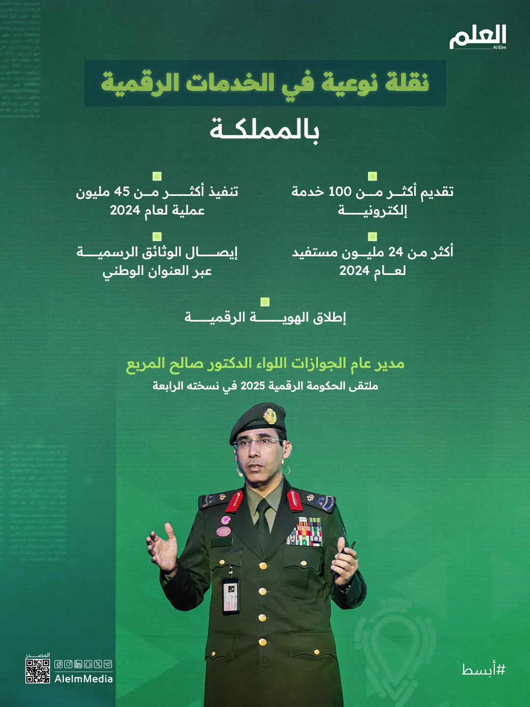 إنفوجرافيك| مدير الجوازات: حققنا نقلة نوعية في الخدمات الرقمية