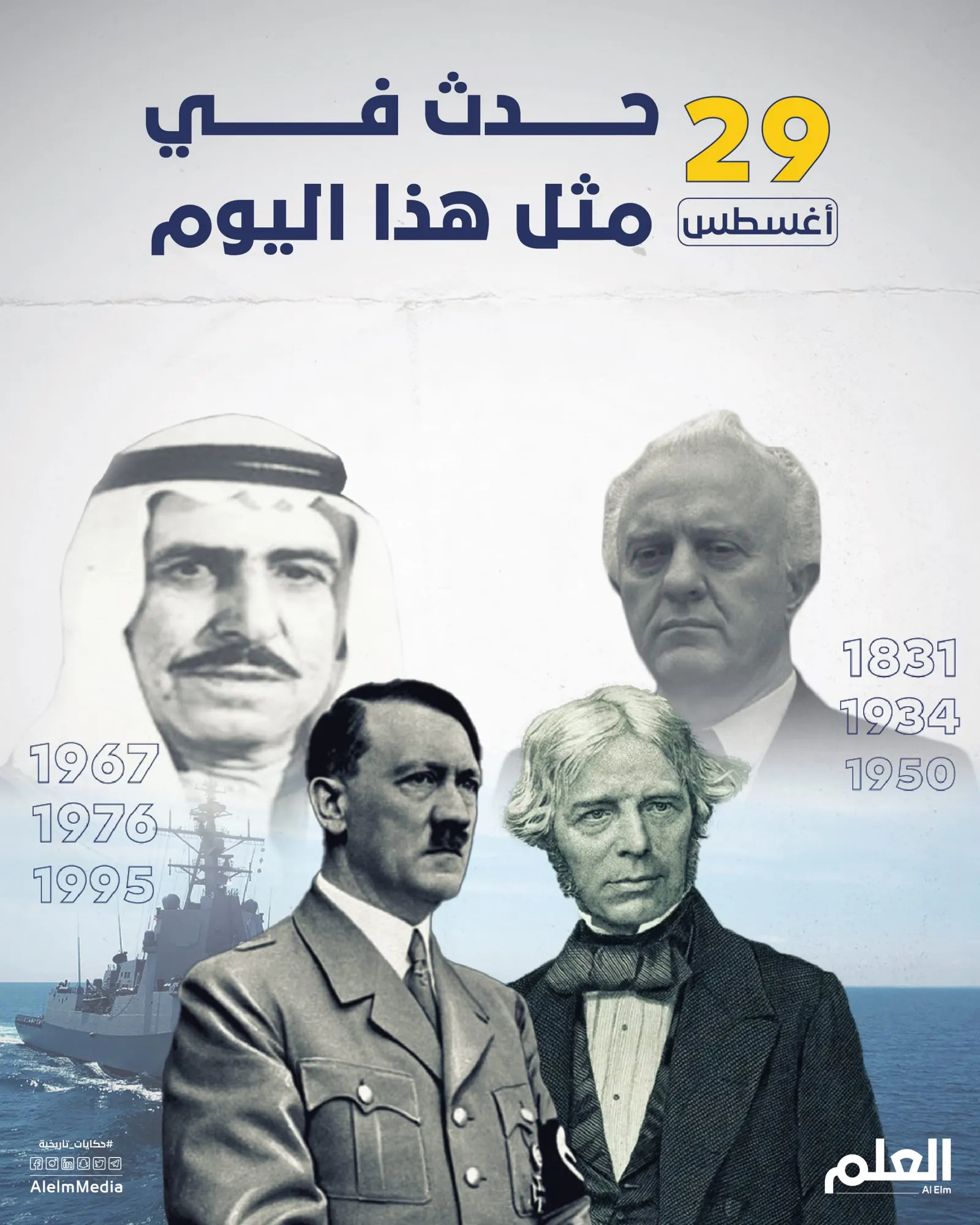 في مثل هذا اليوم.. اكتشاف ظاهرة التحريض الكهرومغناطيسي وتأسيس البحرية السورية