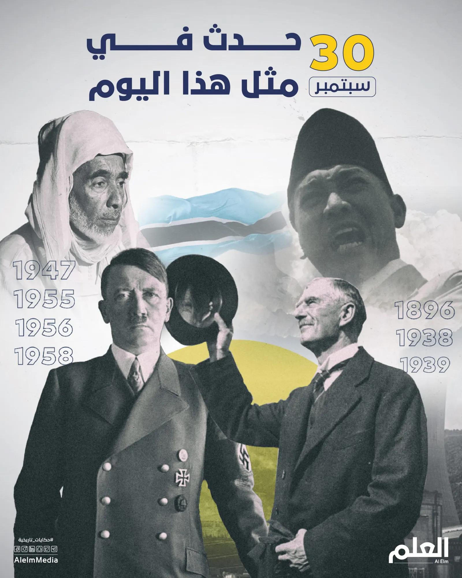 في مثل هذا اليوم.. توقيع اتفاقية ميونخ والكشف عن نظام ويندوز 10