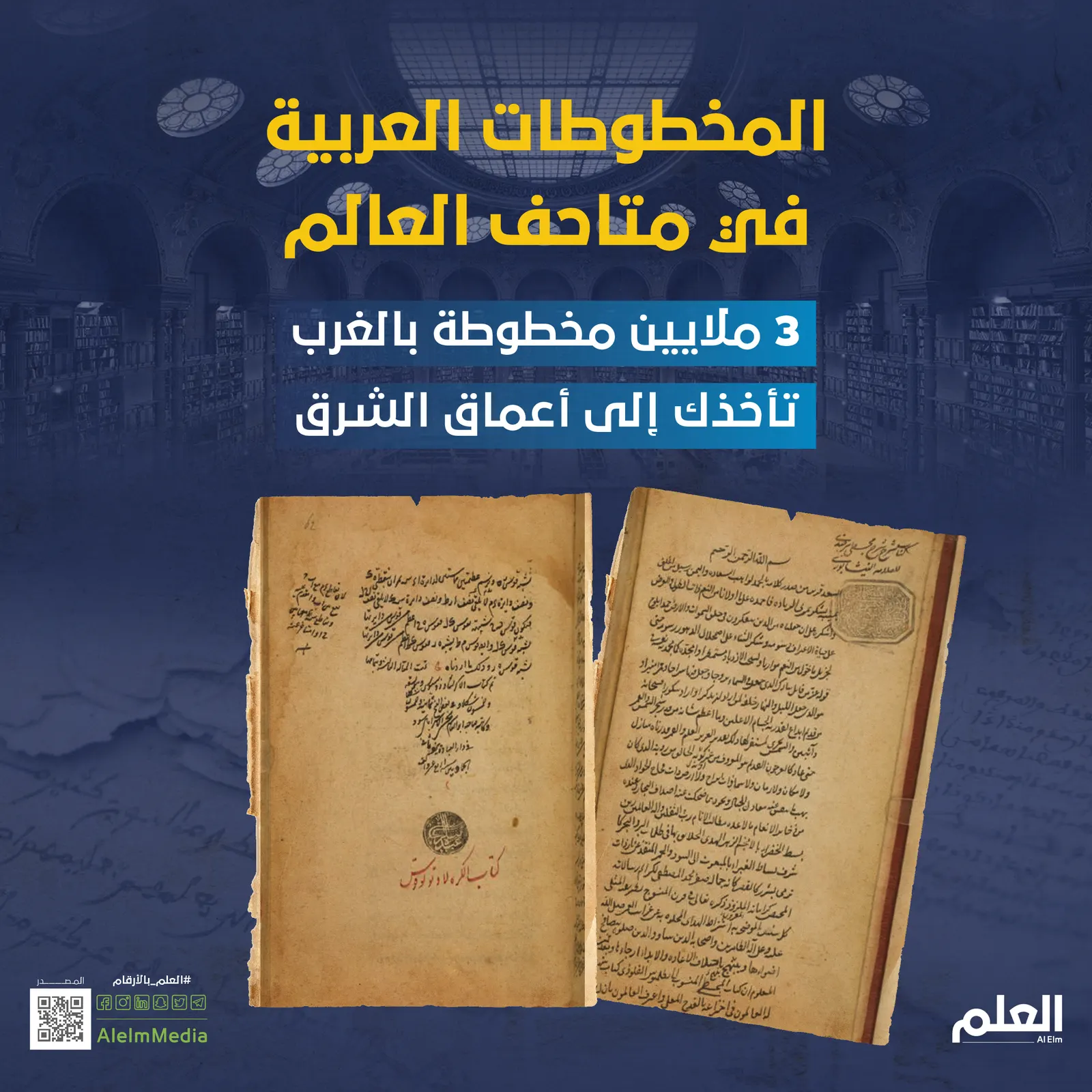 المخطوطات العربية في متاحف العالم