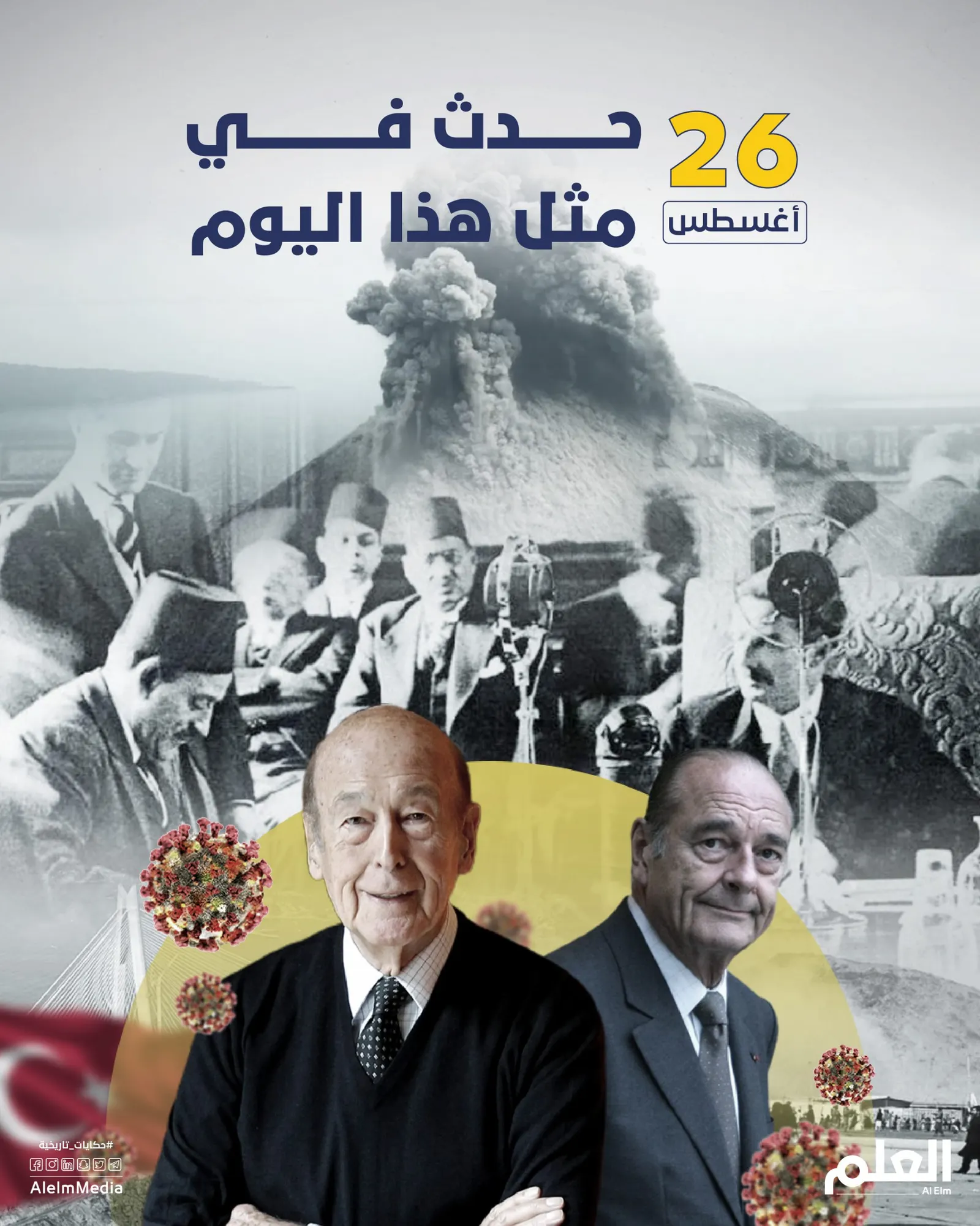حدث في مثل هذا اليوم.. استقلال مصر وكورونا يتخطى حاجز (24 مليون شخص)!