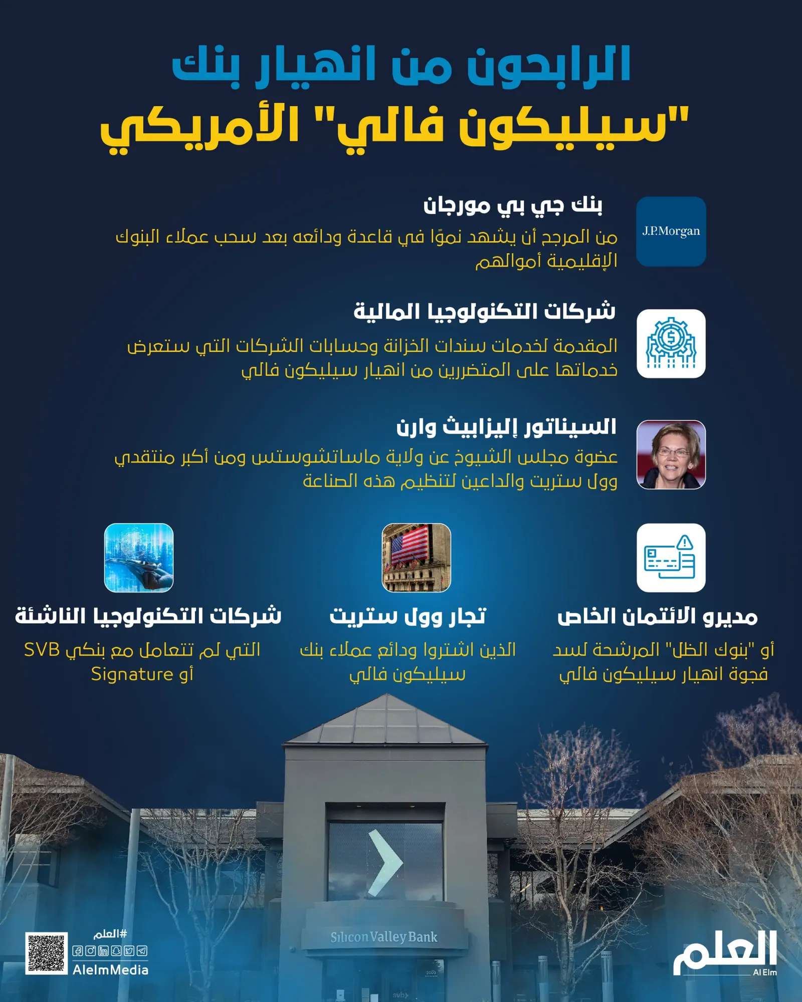 الرابحون من انهيار بنك "سيليكون فالي" الأمريكي.. من هم؟