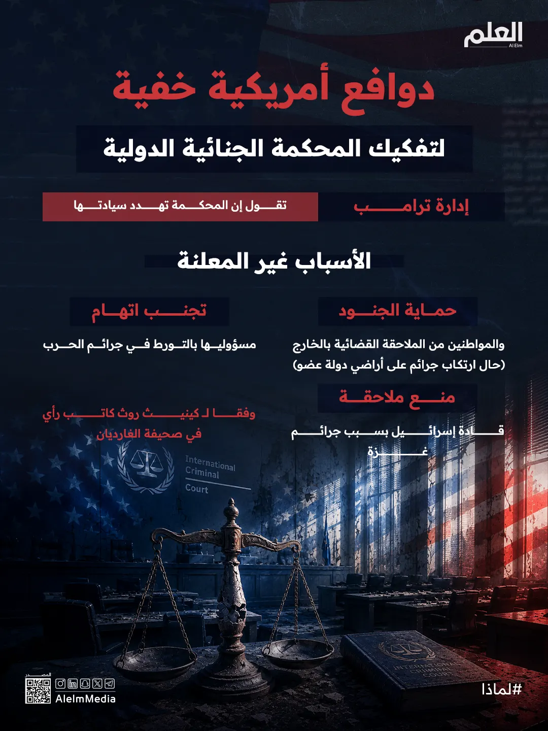 إنفوجرافيك| دوافع أمريكا لتفكيك المحكمة الجنائية الدولية