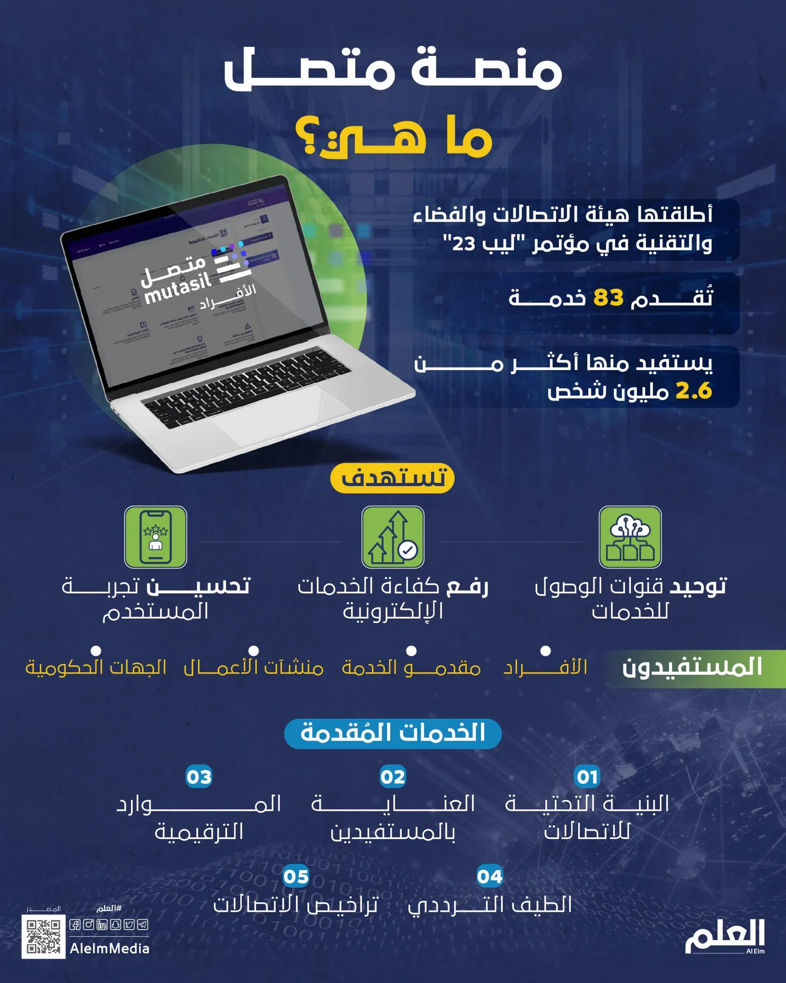 منصة "متصل".. ما هي؟