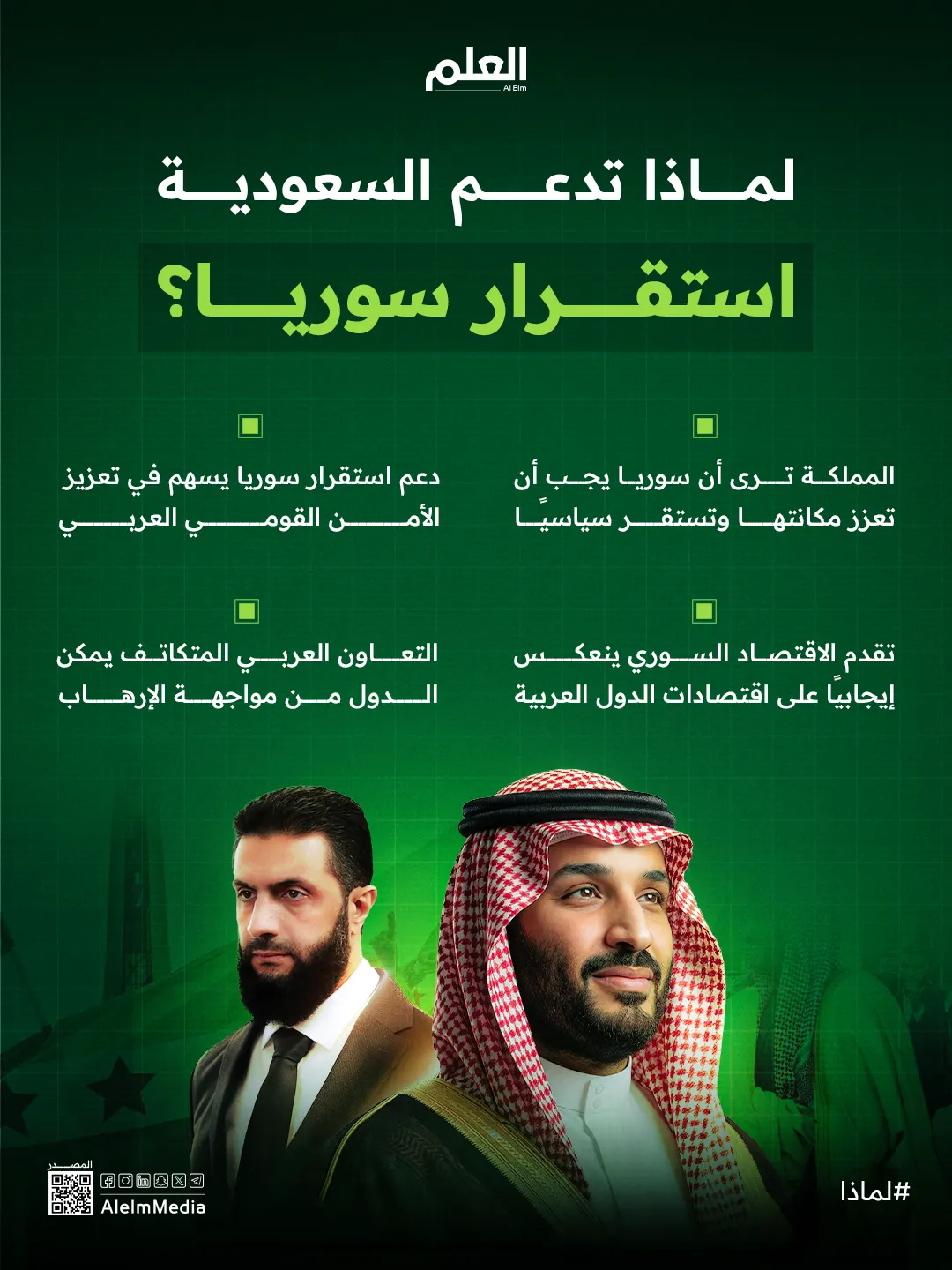 إنفوجرافيك| لماذا تدعم السعودية استقرار سوريا؟