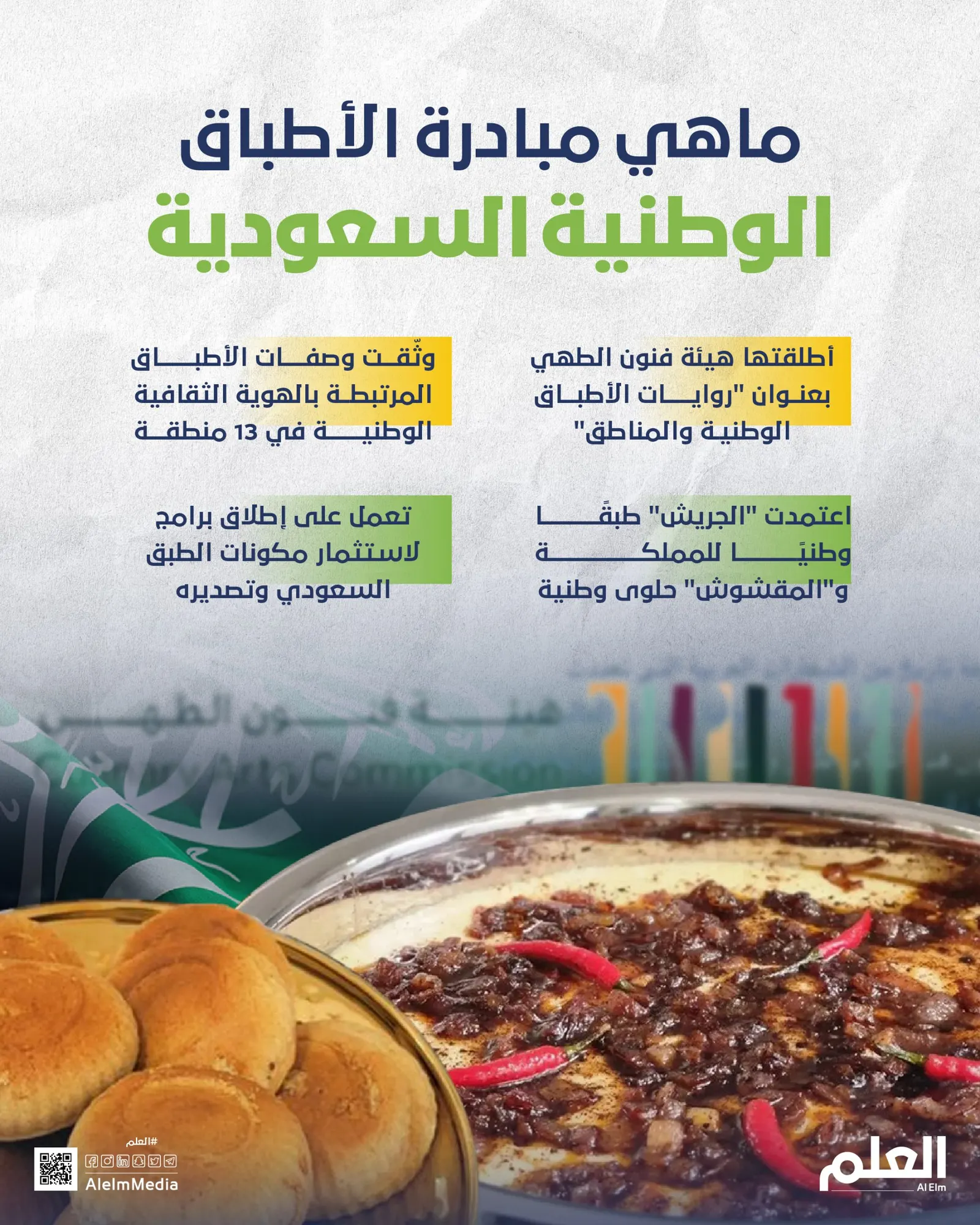 ما هي مبادرة الأطباق الوطنية السعودية؟