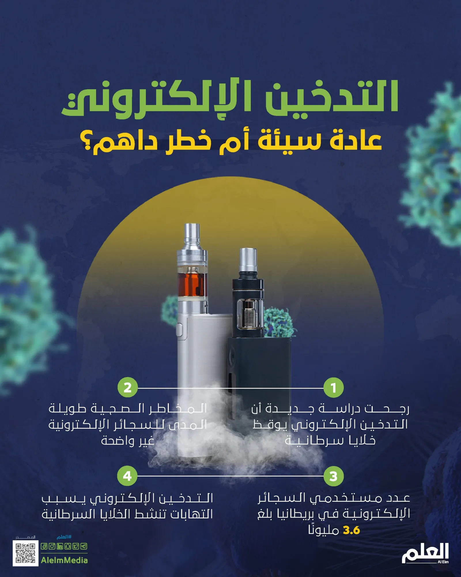 التدخين الإلكتروني .. عادة سيئة أم خطر داهم؟