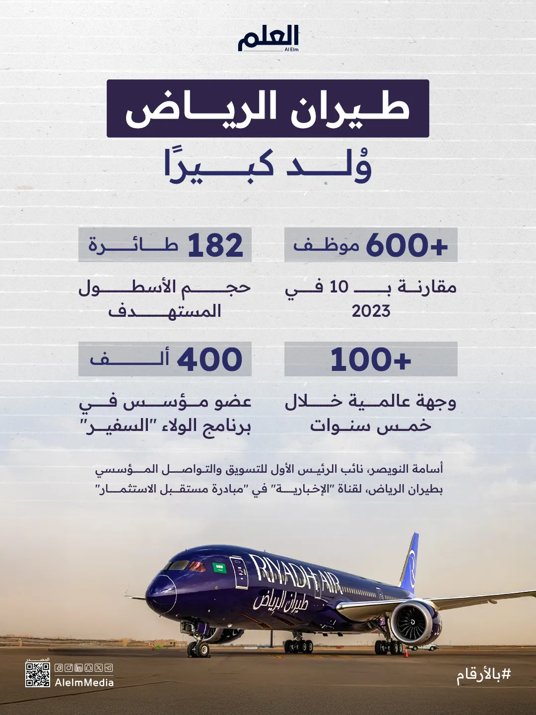 إنفوجرافيك| طيران الرياض.. طموح سعودي يعانق السماء