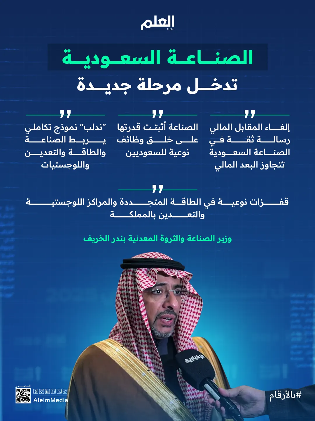 إنفوجرافيك| الصناعة السعودية تدخل مرحلة جديدة من التنافسية