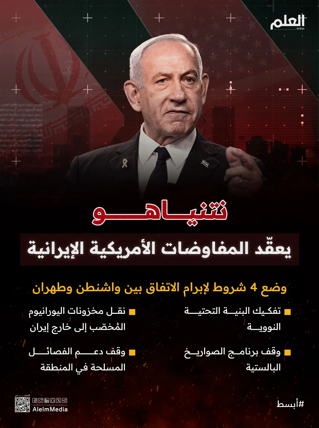 إنفوجرافيك| نتنياهو يعقّد المفاوضات الأمريكية الإيرانية